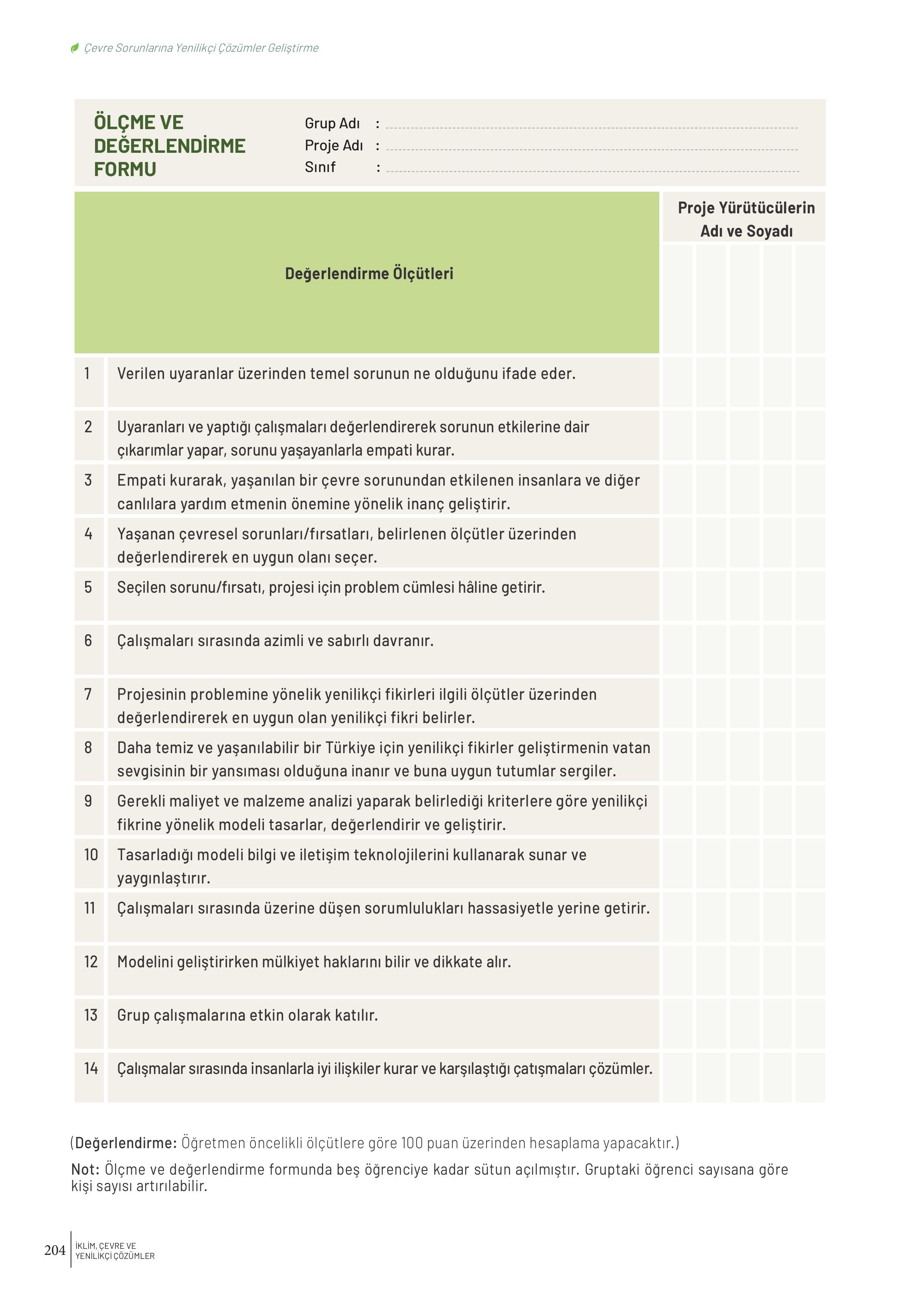 10-11-12. Sınıf Meb Yayınları İklim Çevre Ve Yenilikçi Çözümler Ders Kitabı Sayfa 204 Cevapları
