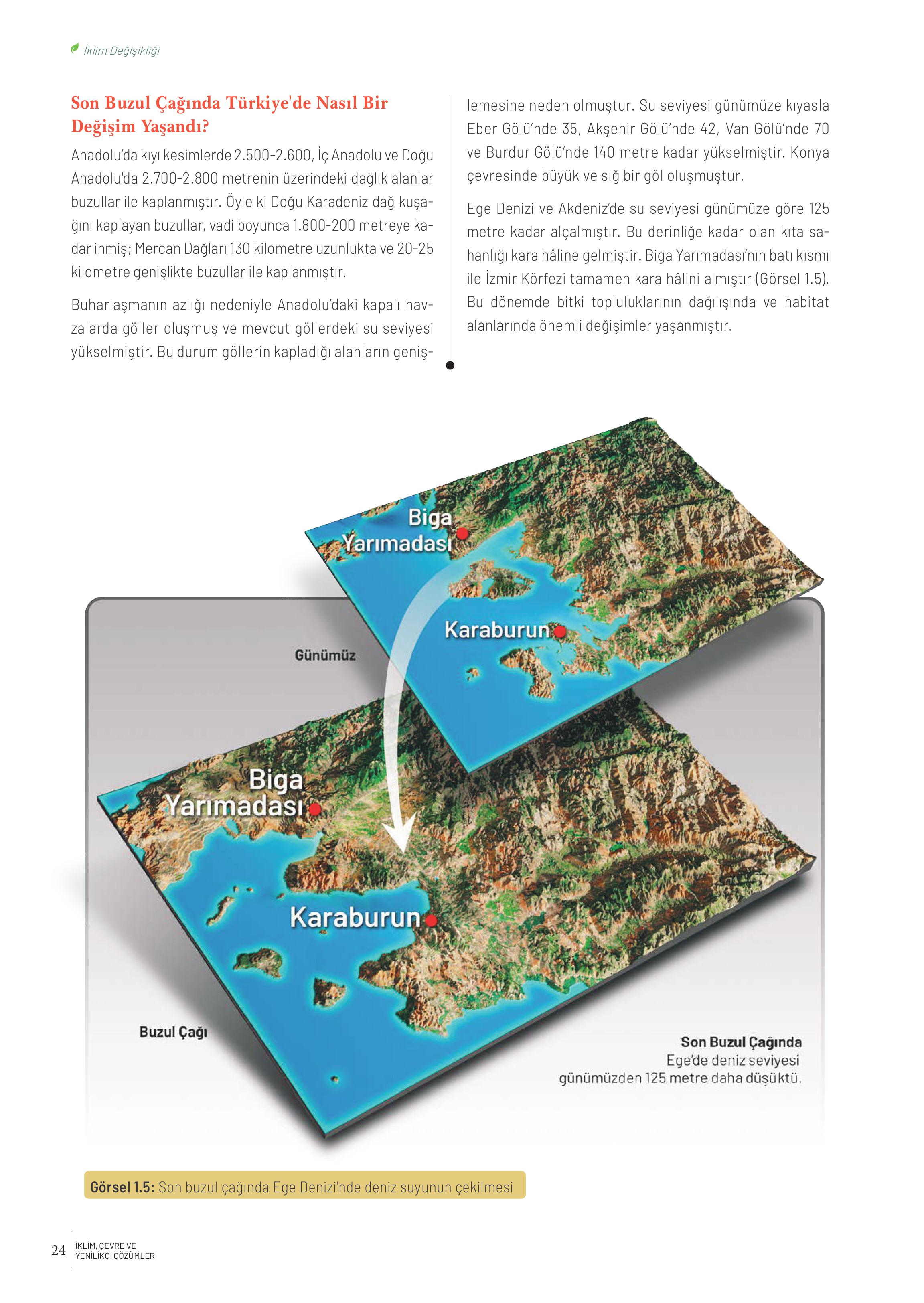 10-11-12. Sınıf Meb Yayınları İklim Çevre Ve Yenilikçi Çözümler Ders Kitabı Sayfa 24 Cevapları