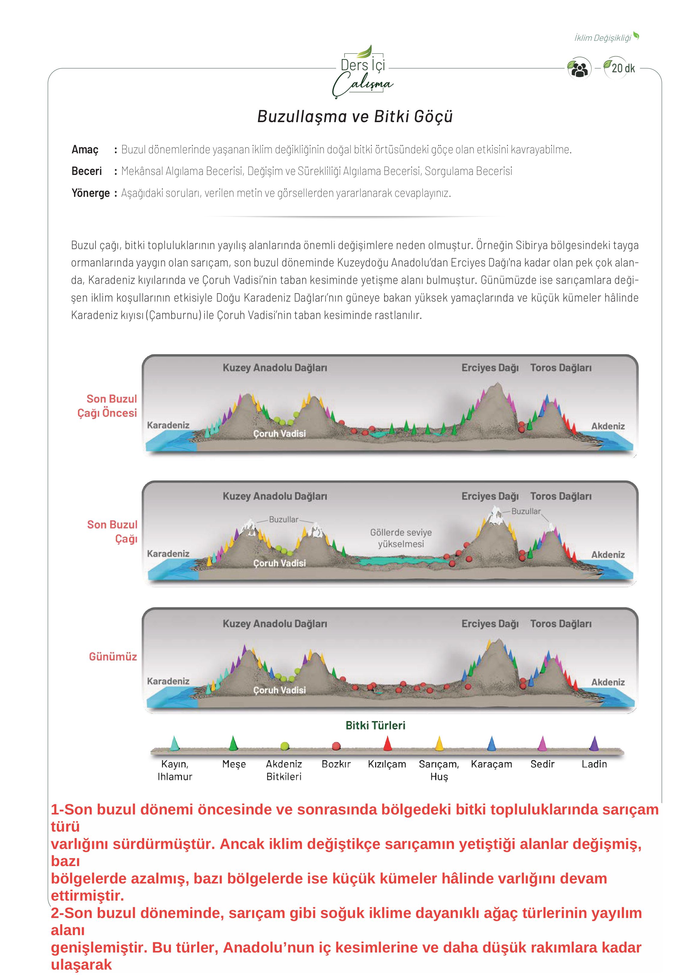 10-11-12. Sınıf Meb Yayınları İklim Çevre Ve Yenilikçi Çözümler Ders Kitabı Sayfa 25 Cevapları