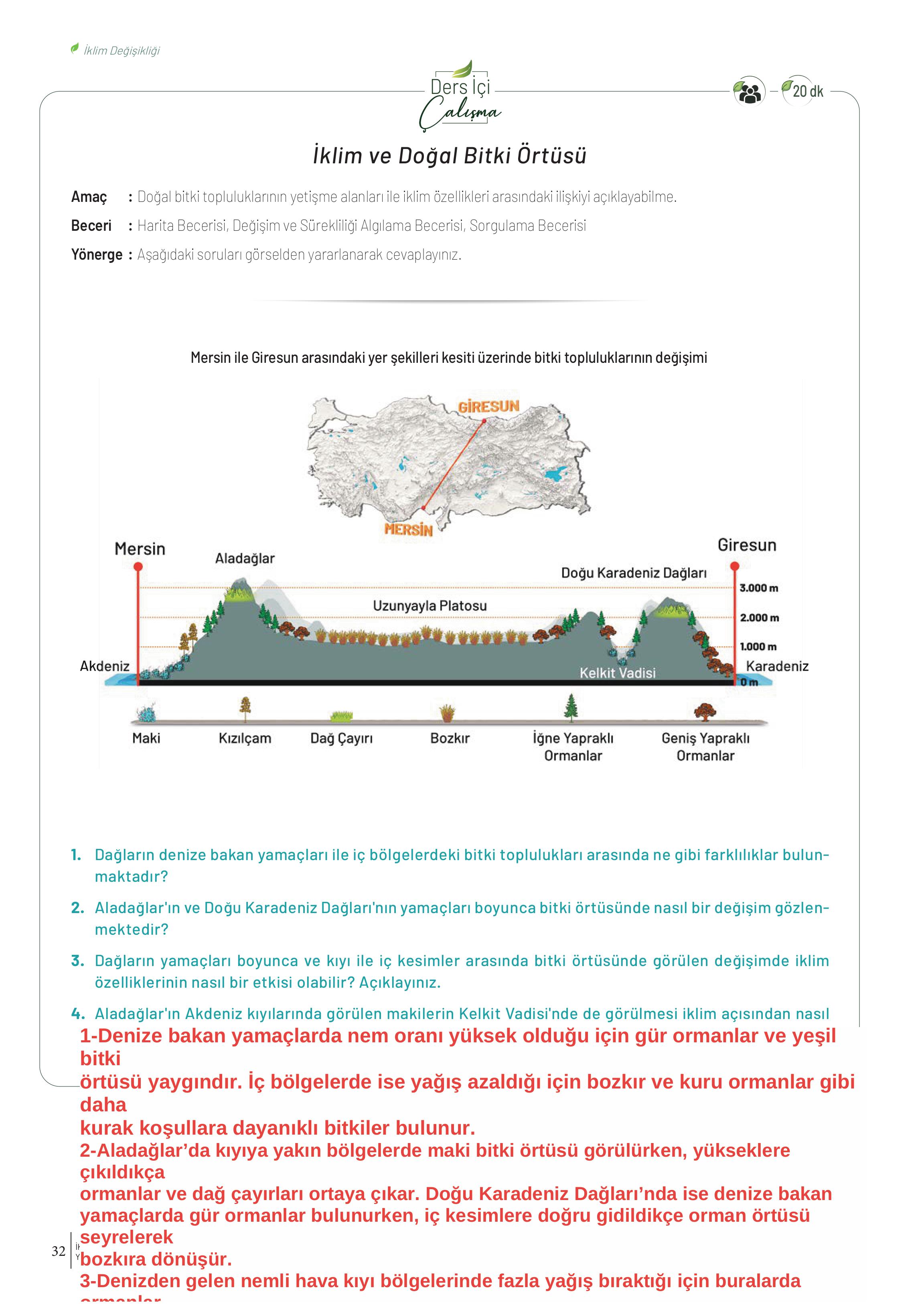 10-11-12. Sınıf Meb Yayınları İklim Çevre Ve Yenilikçi Çözümler Ders Kitabı Sayfa 32 Cevapları