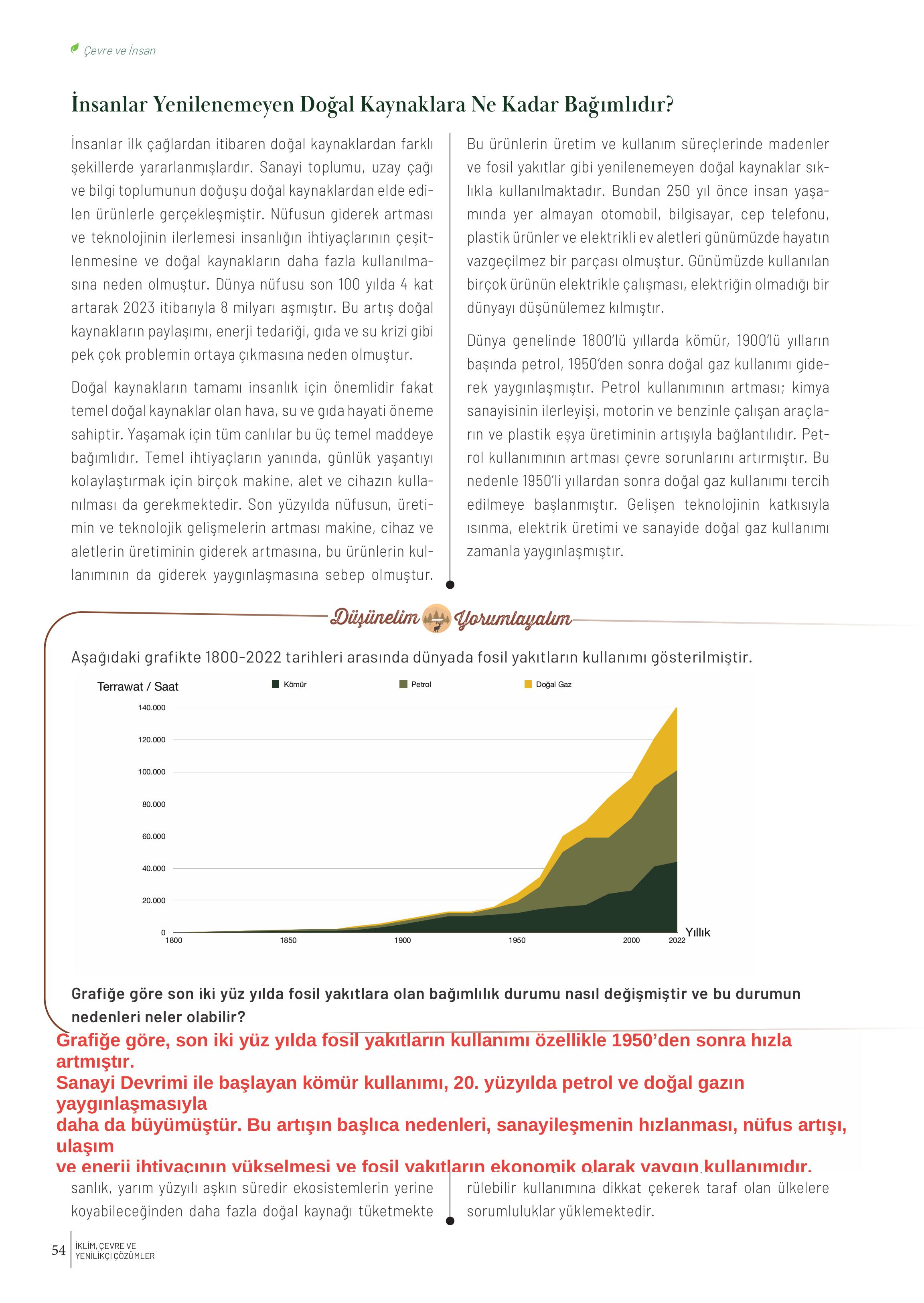 10-11-12. Sınıf Meb Yayınları İklim Çevre Ve Yenilikçi Çözümler Ders Kitabı Sayfa 54 Cevapları