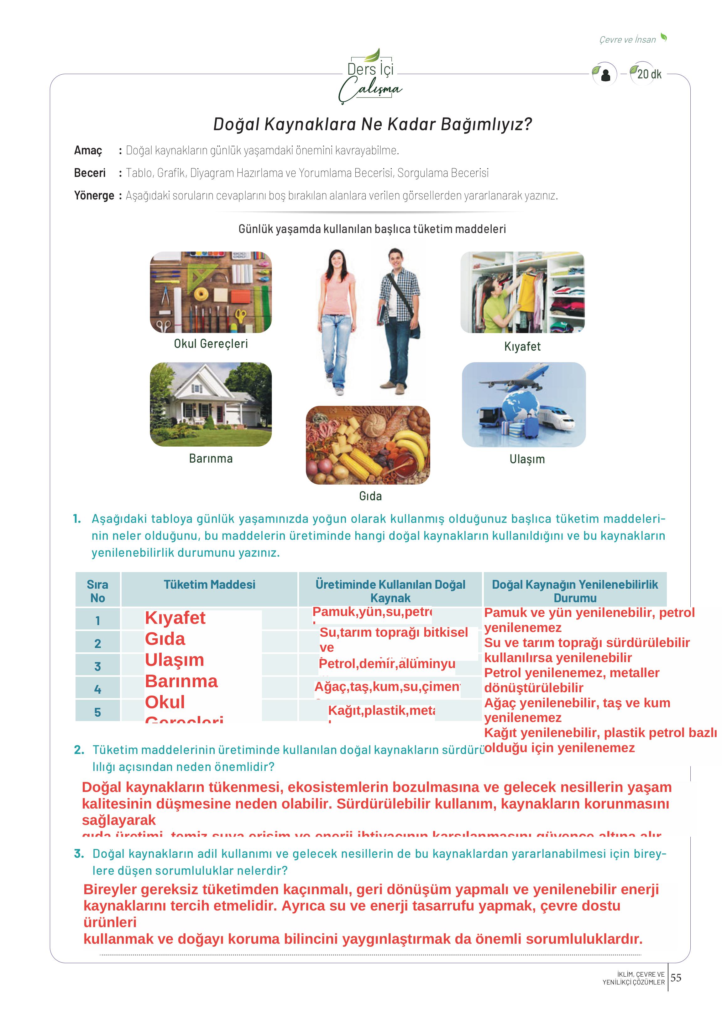 10-11-12. Sınıf Meb Yayınları İklim Çevre Ve Yenilikçi Çözümler Ders Kitabı Sayfa 55 Cevapları 10-11-12. Sınıf Meb Yayınları İklim Çevre Ve Yenilikçi Çözümler Ders Kitabı Sayfa 55 Cevapları