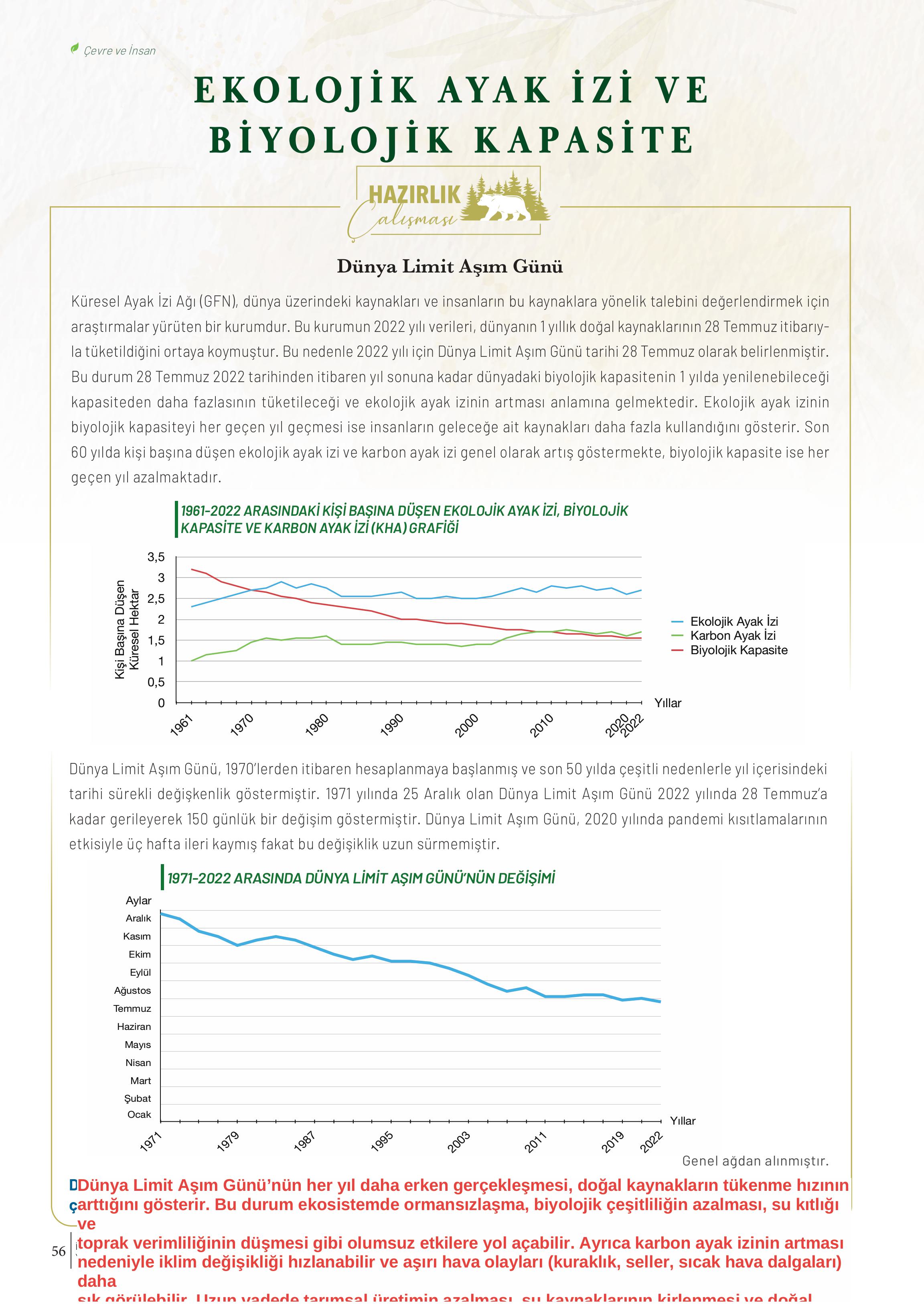 10-11-12. Sınıf Meb Yayınları İklim Çevre Ve Yenilikçi Çözümler Ders Kitabı Sayfa 56 Cevapları