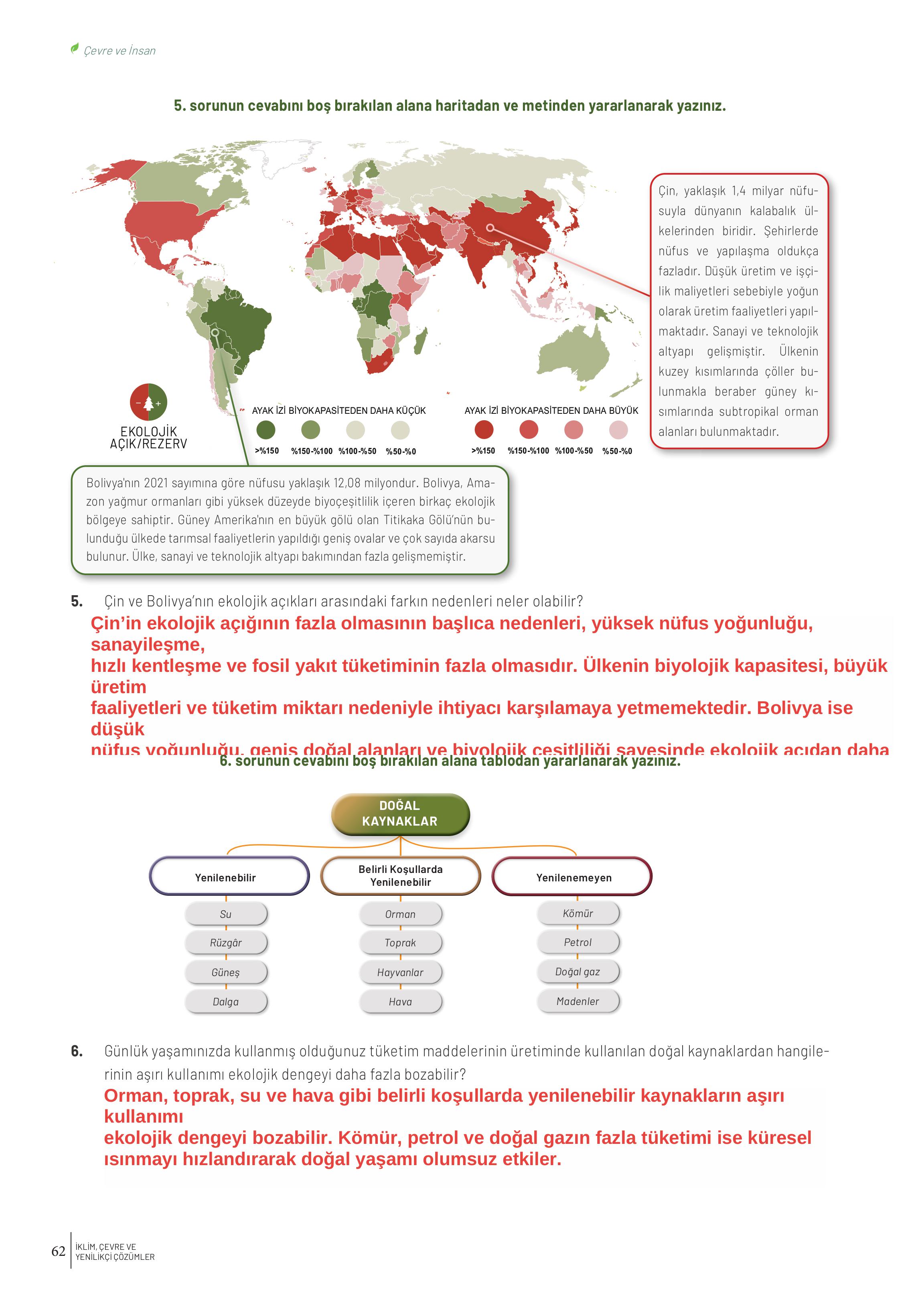 10-11-12. Sınıf Meb Yayınları İklim Çevre Ve Yenilikçi Çözümler Ders Kitabı Sayfa 62 Cevapları