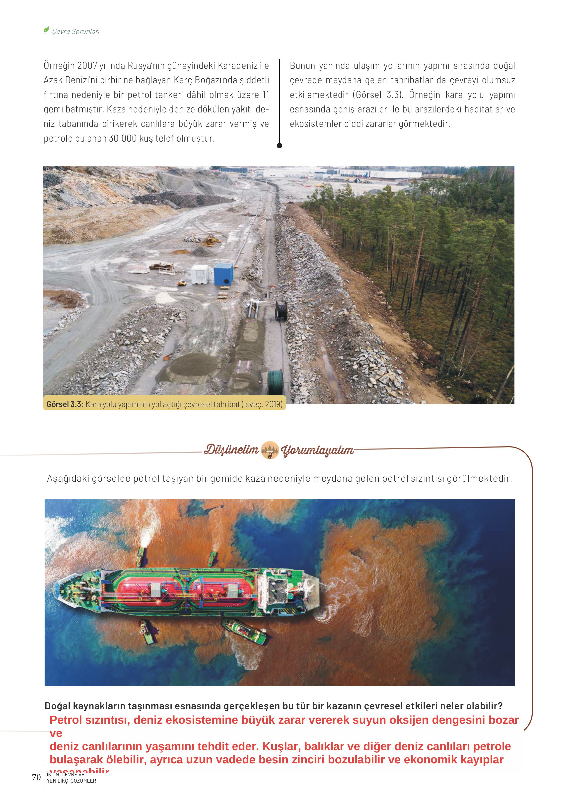 10-11-12. Sınıf Meb Yayınları İklim Çevre Ve Yenilikçi Çözümler Ders Kitabı Sayfa 70 Cevapları