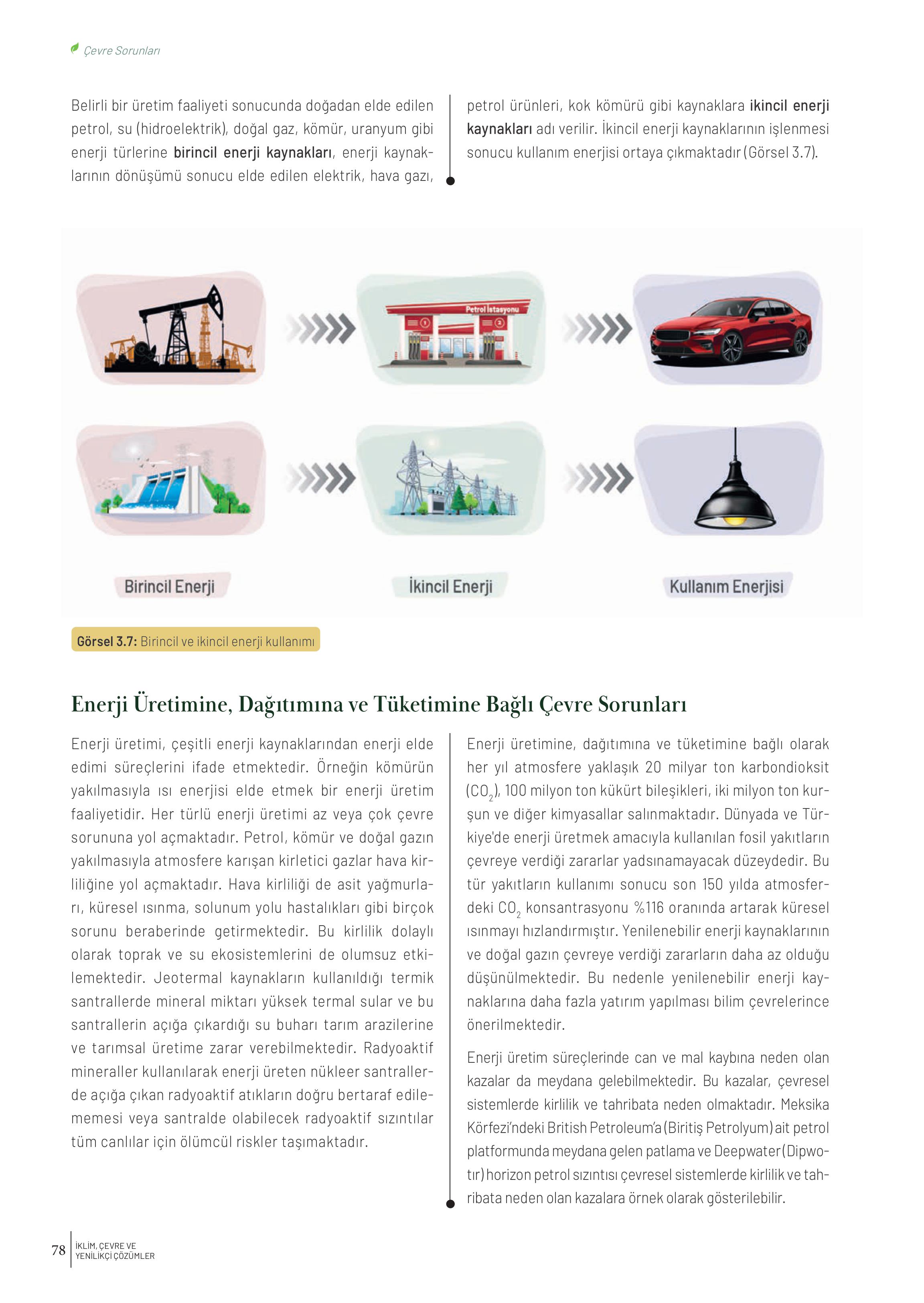 10-11-12. Sınıf Meb Yayınları İklim Çevre Ve Yenilikçi Çözümler Ders Kitabı Sayfa 78 Cevapları