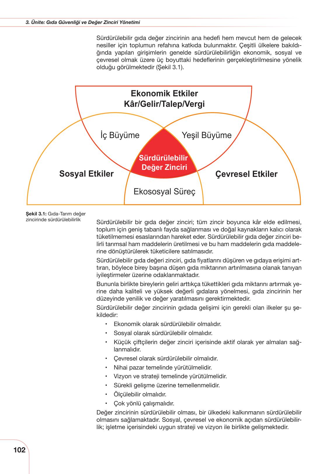 10-11. Sınıf Meb Yayınları Sürdürülebilir Tarım Ve Gıda Güvenliği Ders Kitabı Sayfa 102 Cevapları 10-11. Sınıf Meb Yayınları Sürdürülebilir Tarım Ve Gıda Güvenliği Ders Kitabı Sayfa 102 Cevapları