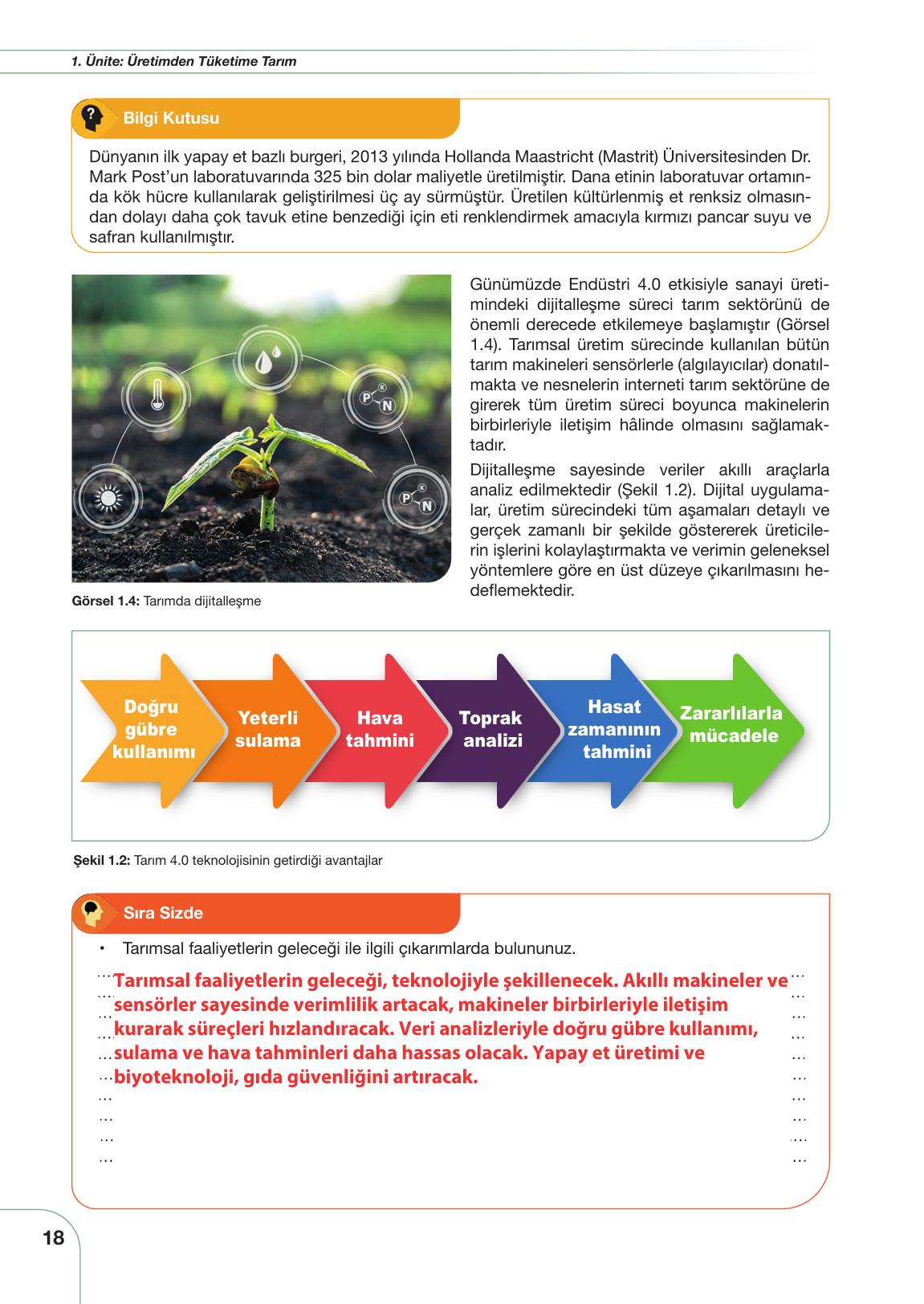 10-11. Sınıf Meb Yayınları Sürdürülebilir Tarım Ve Gıda Güvenliği Ders Kitabı Sayfa 18 Cevapları 10-11. Sınıf Meb Yayınları Sürdürülebilir Tarım Ve Gıda Güvenliği Ders Kitabı Sayfa 18 Cevapları