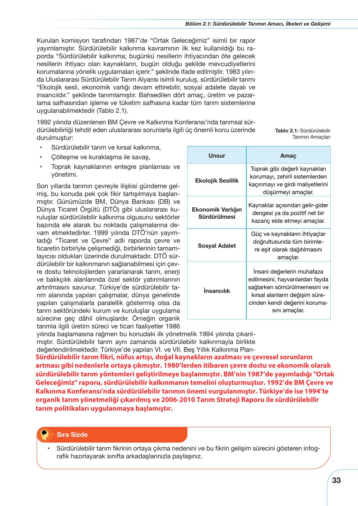 10-11. Sınıf Meb Yayınları Sürdürülebilir Tarım Ve Gıda Güvenliği Ders Kitabı Sayfa 33 Cevapları 10-11. Sınıf Meb Yayınları Sürdürülebilir Tarım Ve Gıda Güvenliği Ders Kitabı Sayfa 33 Cevapları
