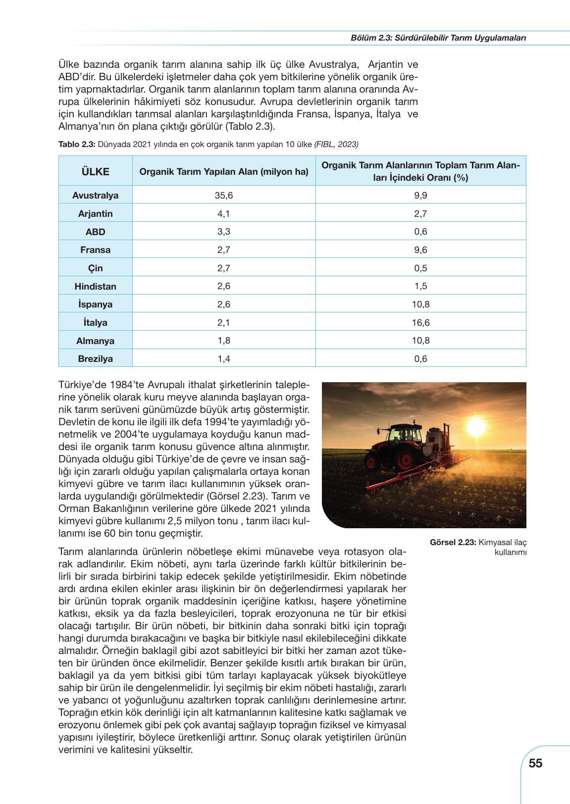 10-11. Sınıf Meb Yayınları Sürdürülebilir Tarım Ve Gıda Güvenliği Ders Kitabı Sayfa 55 Cevapları 10-11. Sınıf Meb Yayınları Sürdürülebilir Tarım Ve Gıda Güvenliği Ders Kitabı Sayfa 55 Cevapları