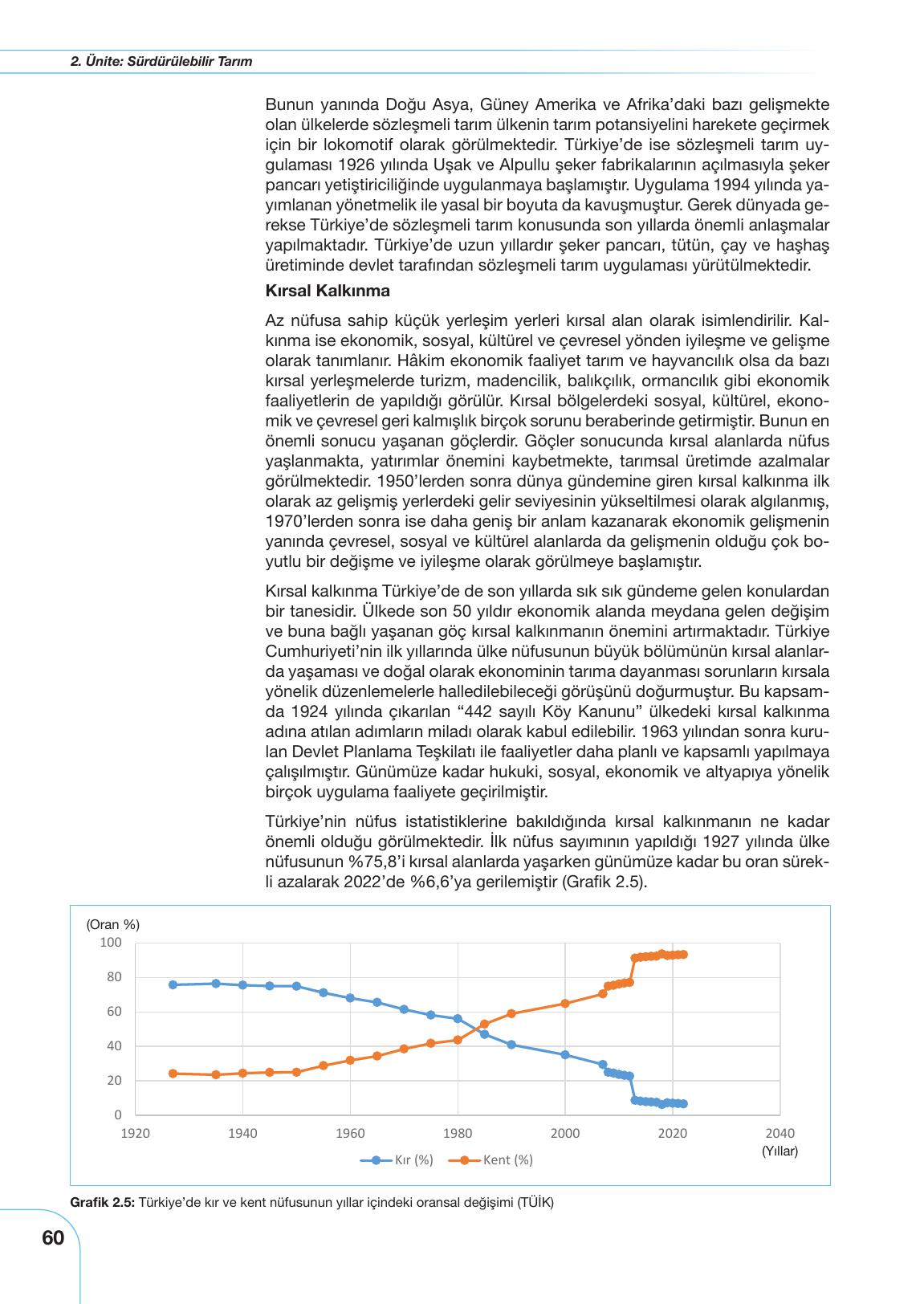 10-11. Sınıf Meb Yayınları Sürdürülebilir Tarım Ve Gıda Güvenliği Ders Kitabı Sayfa 60 Cevapları 10-11. Sınıf Meb Yayınları Sürdürülebilir Tarım Ve Gıda Güvenliği Ders Kitabı Sayfa 60 Cevapları