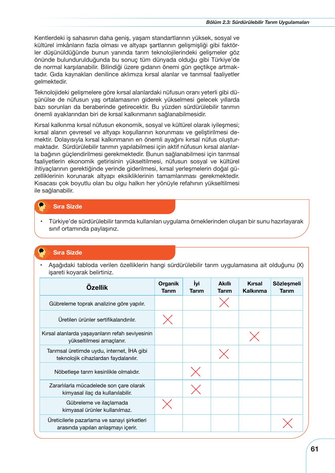 10-11. Sınıf Meb Yayınları Sürdürülebilir Tarım Ve Gıda Güvenliği Ders Kitabı Sayfa 61 Cevapları 10-11. Sınıf Meb Yayınları Sürdürülebilir Tarım Ve Gıda Güvenliği Ders Kitabı Sayfa 61 Cevapları