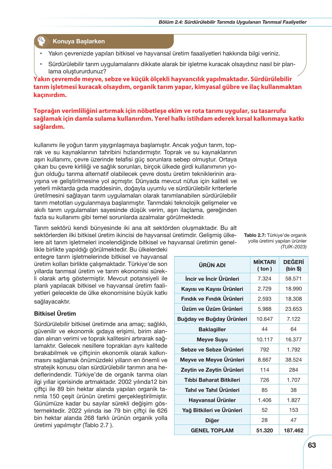 10-11. Sınıf Meb Yayınları Sürdürülebilir Tarım Ve Gıda Güvenliği Ders Kitabı Sayfa 63 Cevapları