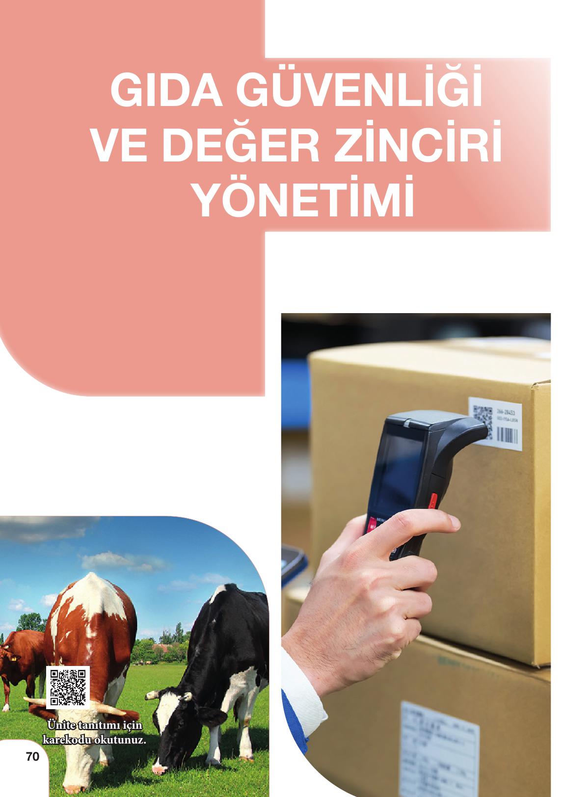 10-11. Sınıf Meb Yayınları Sürdürülebilir Tarım Ve Gıda Güvenliği Ders Kitabı Sayfa 70 Cevapları 10-11. Sınıf Meb Yayınları Sürdürülebilir Tarım Ve Gıda Güvenliği Ders Kitabı Sayfa 70 Cevapları