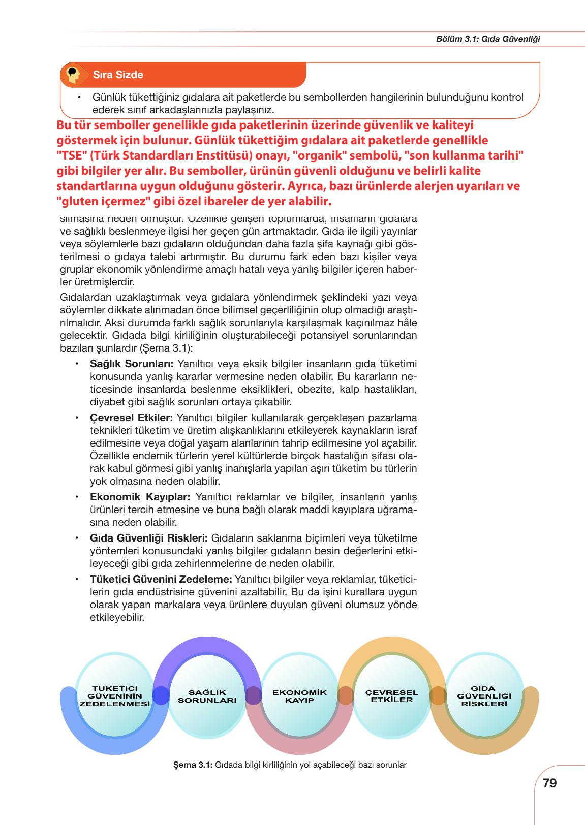 10-11. Sınıf Meb Yayınları Sürdürülebilir Tarım Ve Gıda Güvenliği Ders Kitabı Sayfa 79 Cevapları 10-11. Sınıf Meb Yayınları Sürdürülebilir Tarım Ve Gıda Güvenliği Ders Kitabı Sayfa 79 Cevapları