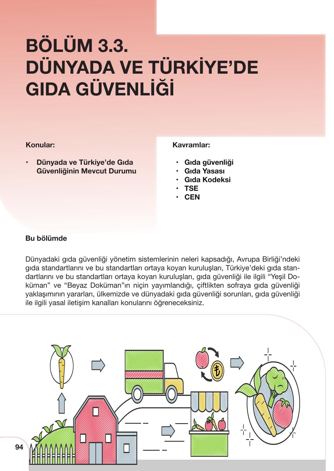 10-11. Sınıf Meb Yayınları Sürdürülebilir Tarım Ve Gıda Güvenliği Ders Kitabı Sayfa 94 Cevapları