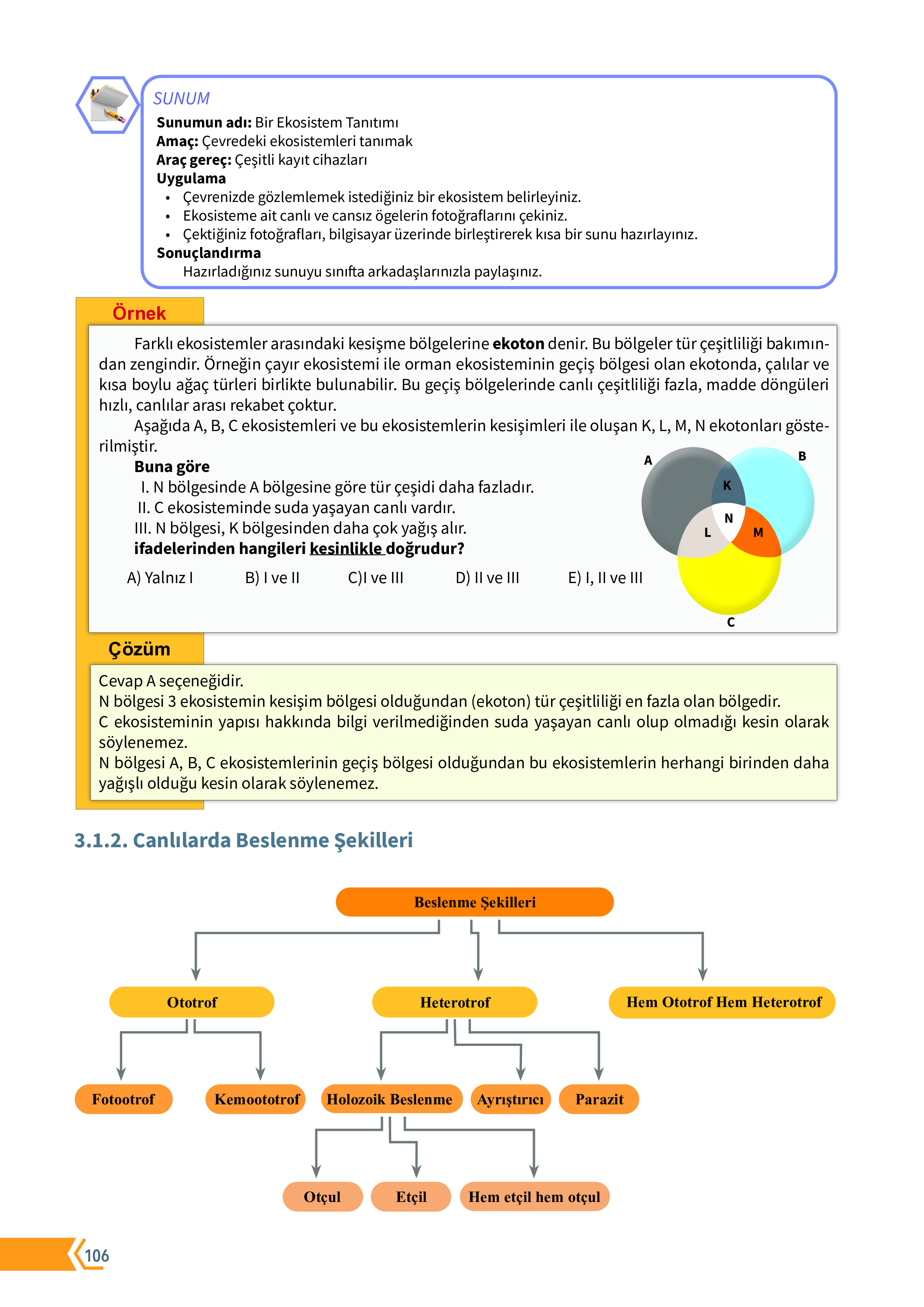 10. Sınıf Meb Yayınları Fen Lisesi Biyoloji Ders Kitabı Sayfa 106 Cevapları