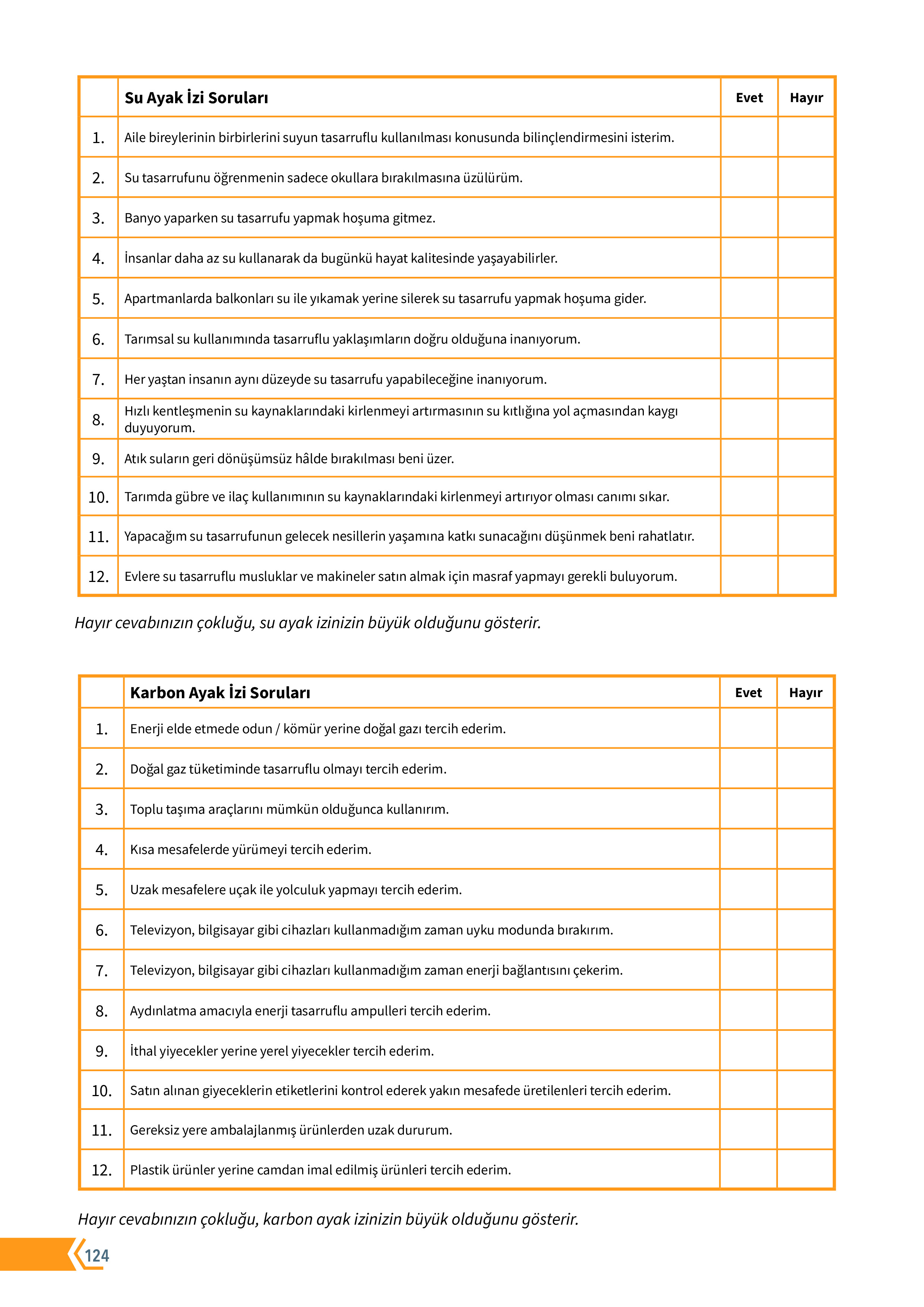 10. Sınıf Meb Yayınları Fen Lisesi Biyoloji Ders Kitabı Sayfa 124 Cevapları 10. Sınıf Meb Yayınları Fen Lisesi Biyoloji Ders Kitabı Sayfa 124 Cevapları