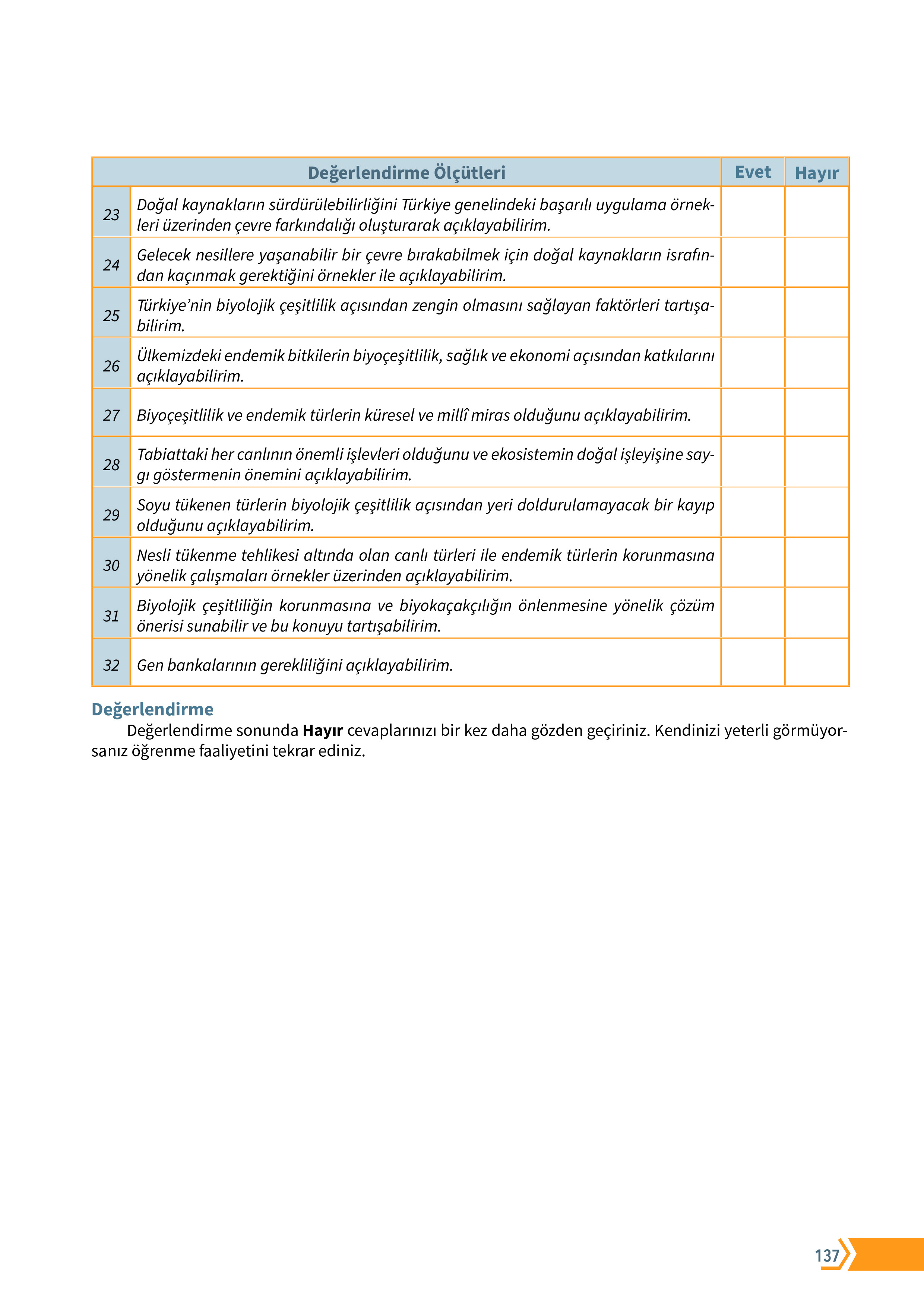 10. Sınıf Meb Yayınları Fen Lisesi Biyoloji Ders Kitabı Sayfa 137 Cevapları