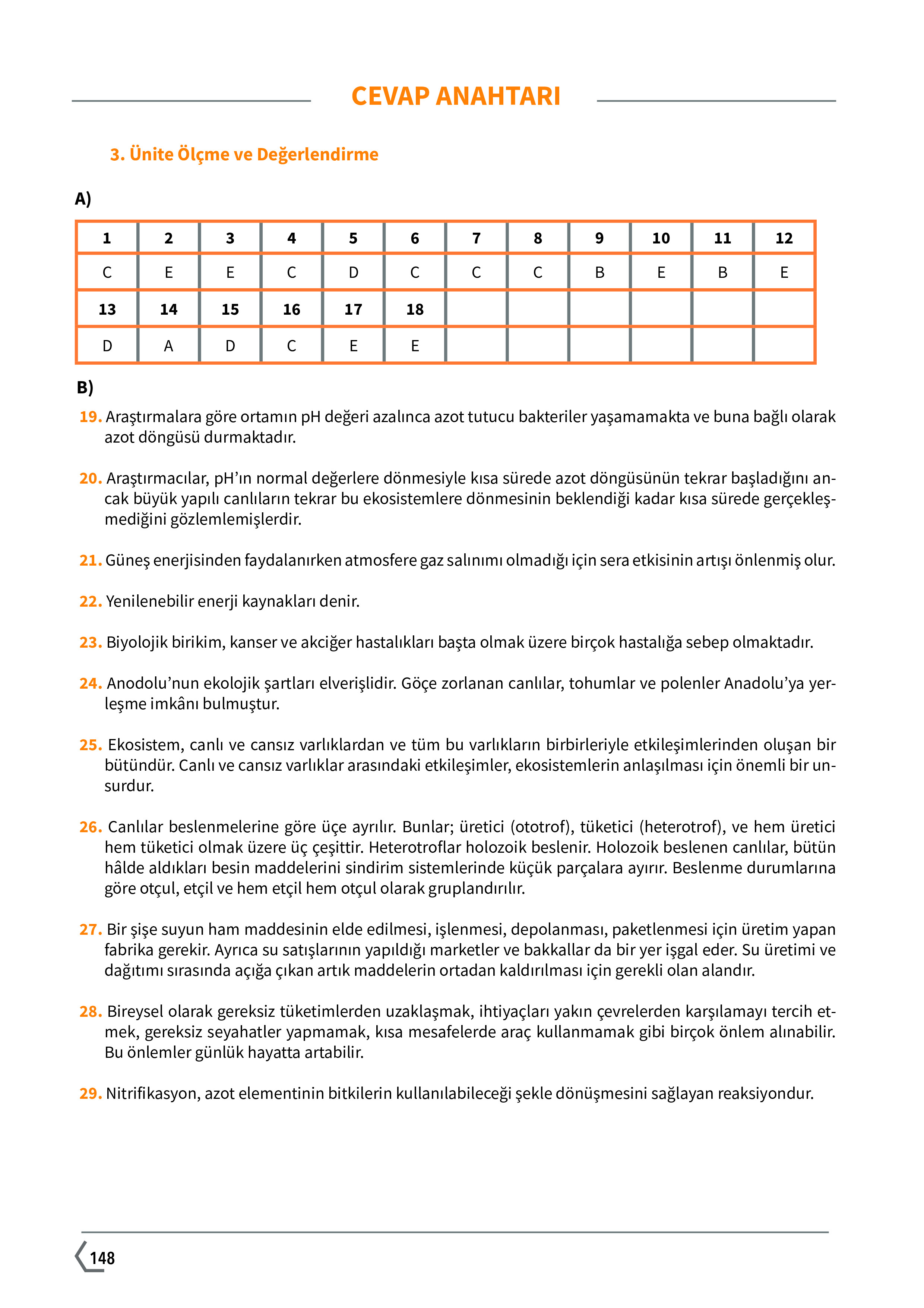 10. Sınıf Meb Yayınları Fen Lisesi Biyoloji Ders Kitabı Sayfa 148 Cevapları