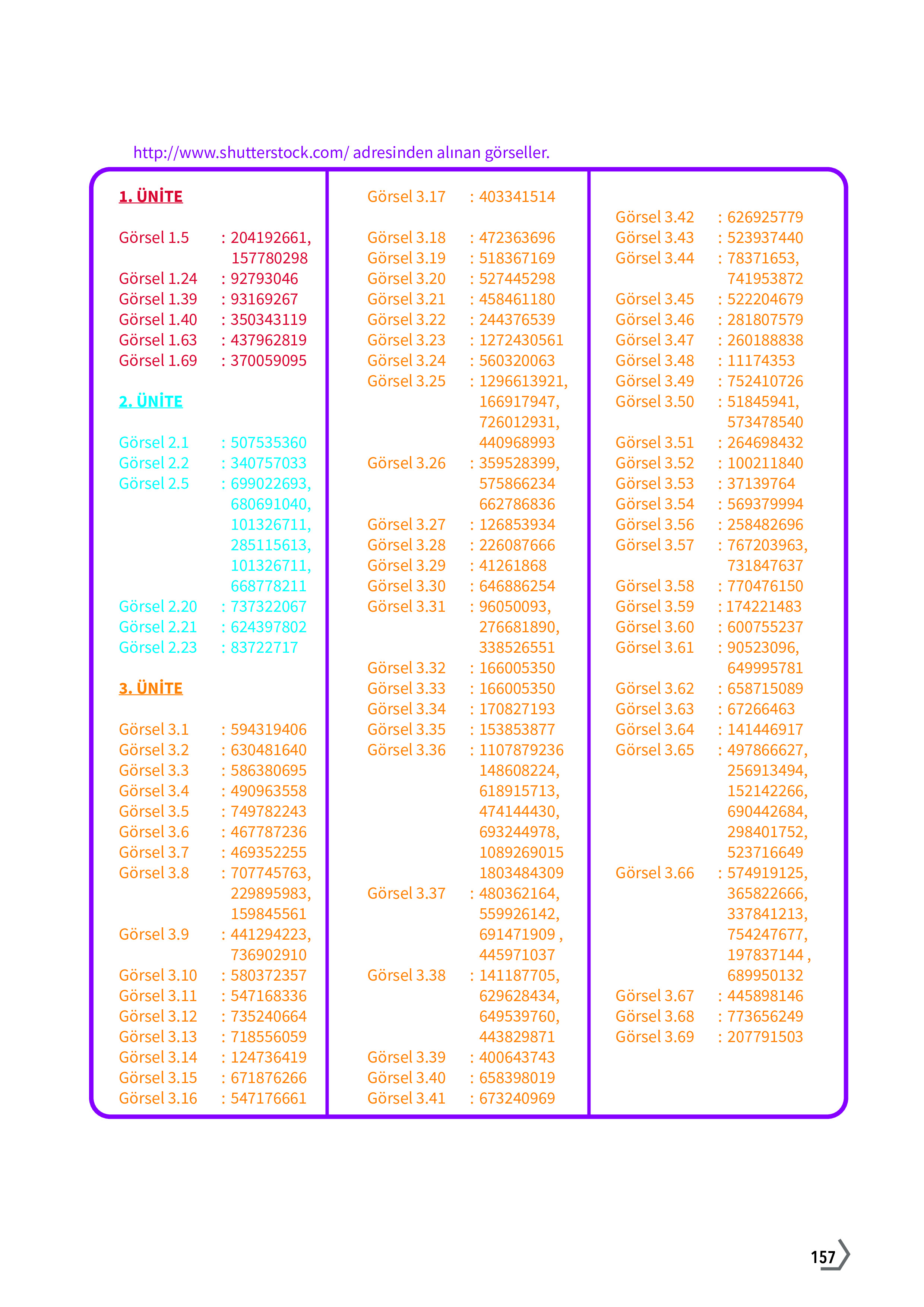 10. Sınıf Meb Yayınları Fen Lisesi Biyoloji Ders Kitabı Sayfa 157 Cevapları