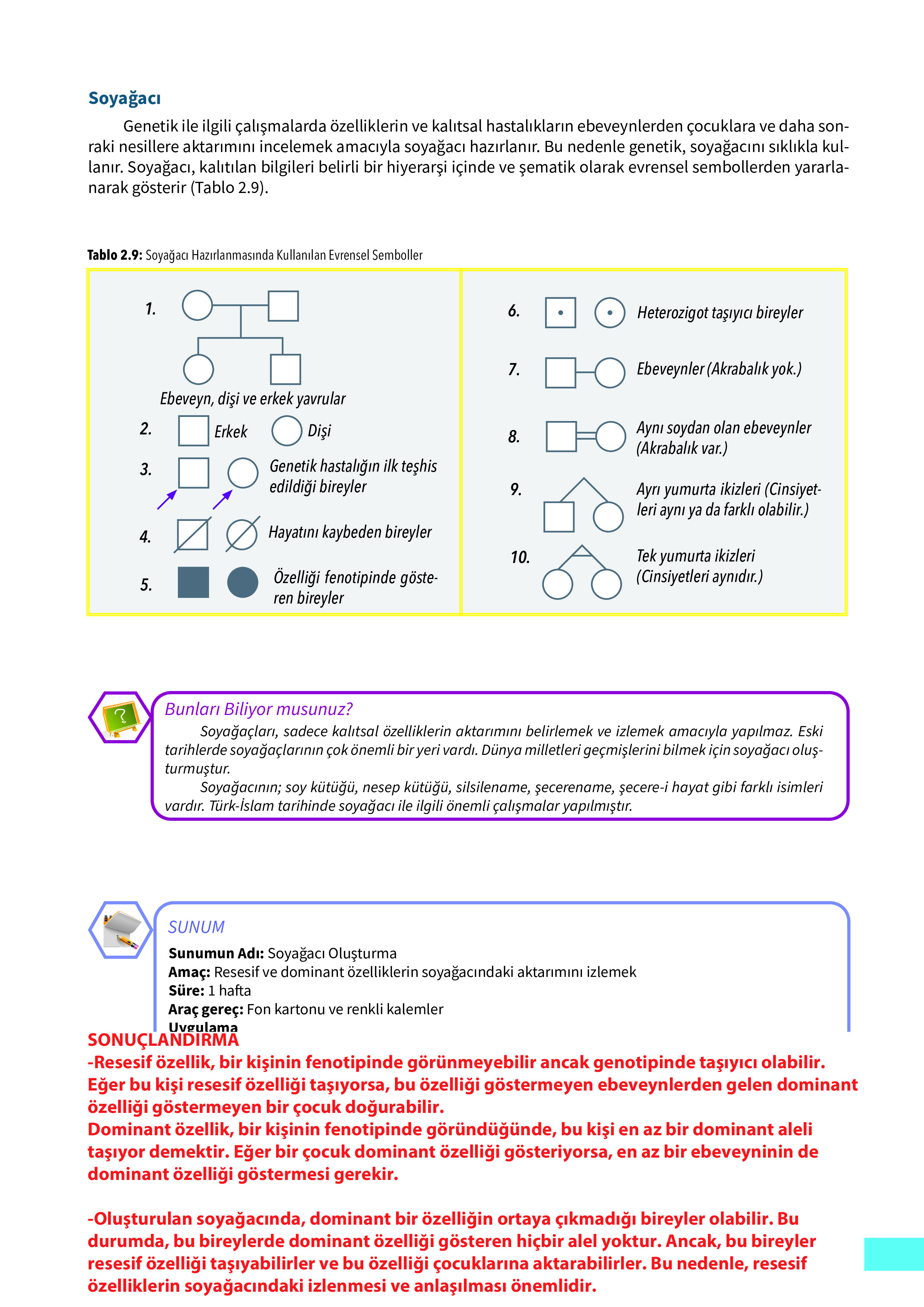10. Sınıf Meb Yayınları Fen Lisesi Biyoloji Ders Kitabı Sayfa 75 Cevapları 10. Sınıf Meb Yayınları Fen Lisesi Biyoloji Ders Kitabı Sayfa 75 Cevapları