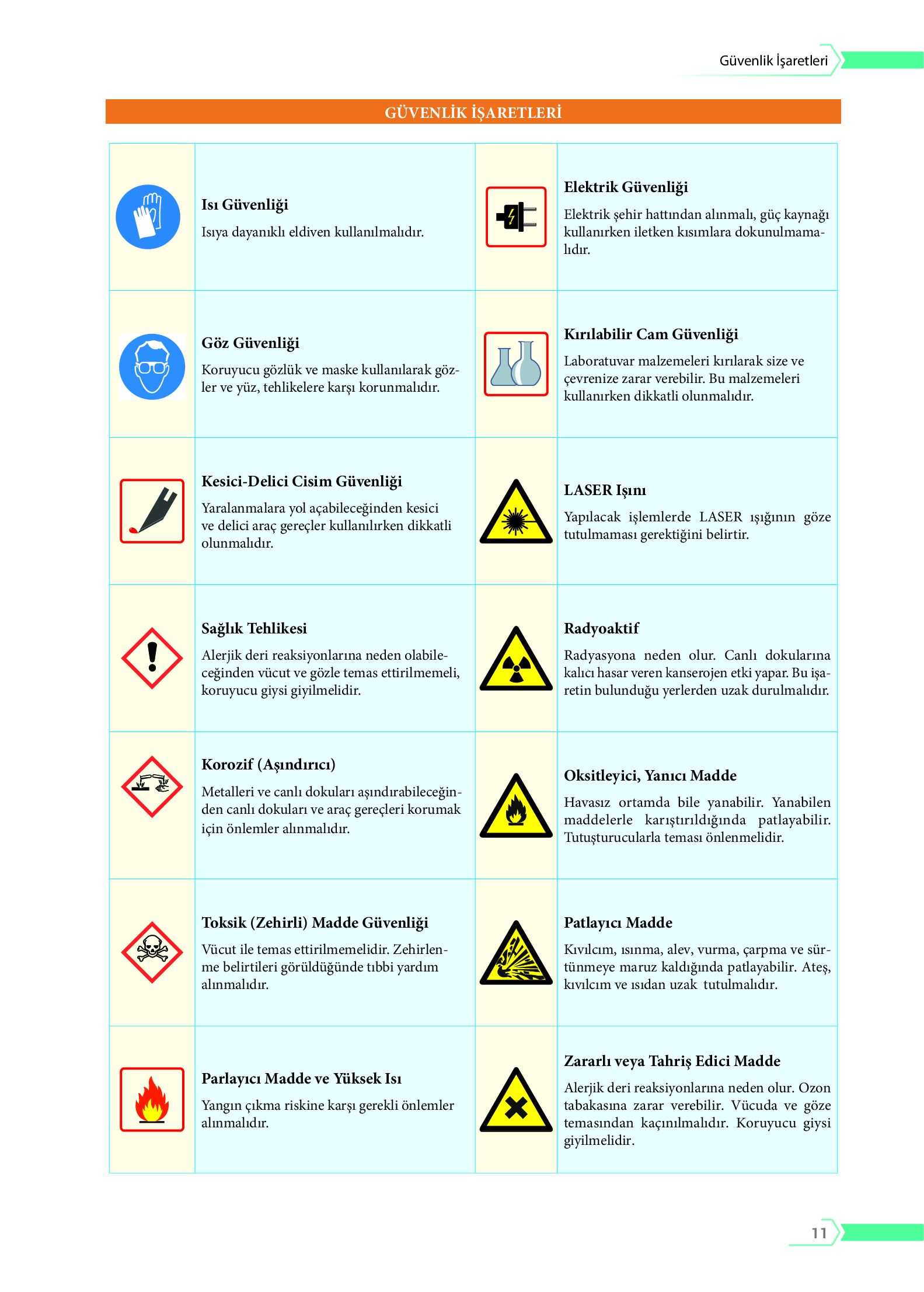 10. Sınıf Meb Yayınları Fen Lisesi Fizik Ders Kitabı Sayfa 11 Cevapları 10. Sınıf Meb Yayınları Fen Lisesi Fizik Ders Kitabı Sayfa 11 Cevapları