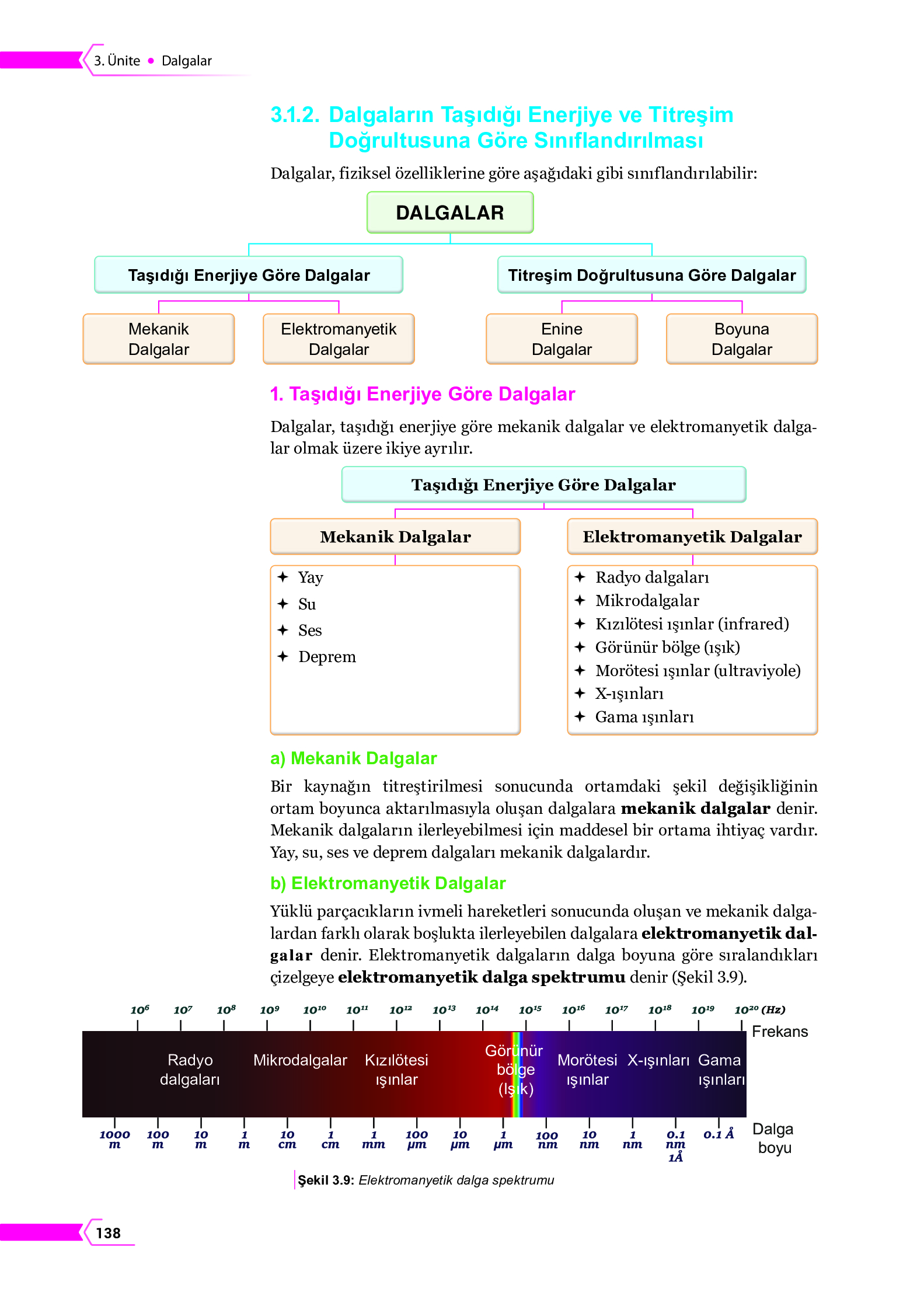 10. Sınıf Meb Yayınları Fen Lisesi Fizik Ders Kitabı Sayfa 138 Cevapları 10. Sınıf Meb Yayınları Fen Lisesi Fizik Ders Kitabı Sayfa 138 Cevapları