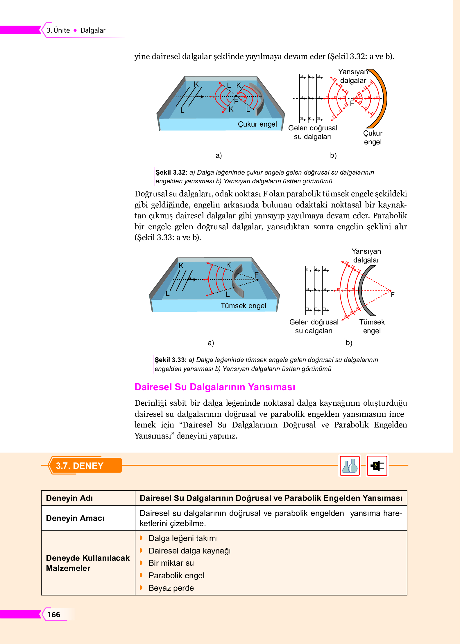 10. Sınıf Meb Yayınları Fen Lisesi Fizik Ders Kitabı Sayfa 166 Cevapları 10. Sınıf Meb Yayınları Fen Lisesi Fizik Ders Kitabı Sayfa 166 Cevapları