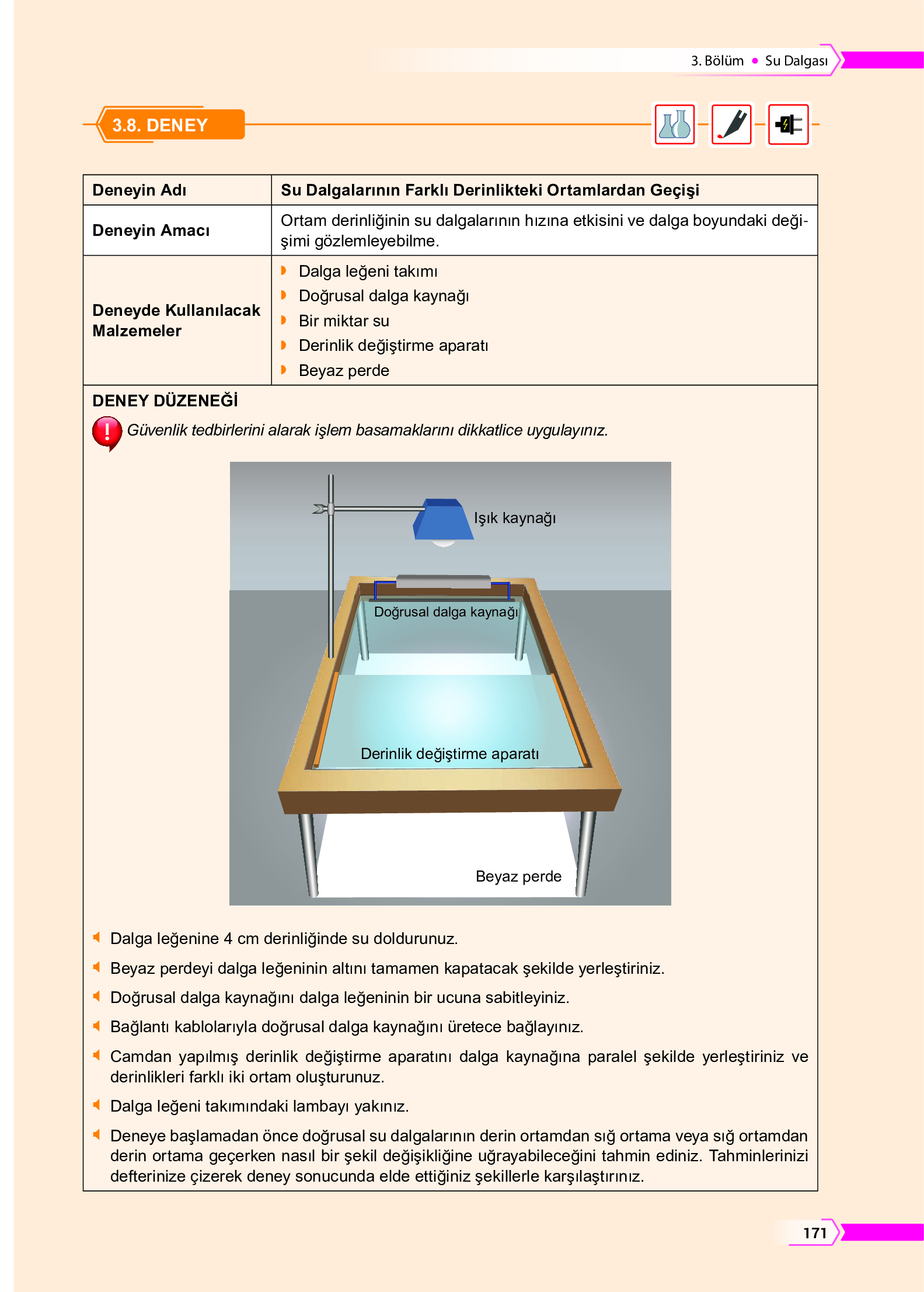 10. Sınıf Meb Yayınları Fen Lisesi Fizik Ders Kitabı Sayfa 171 Cevapları
