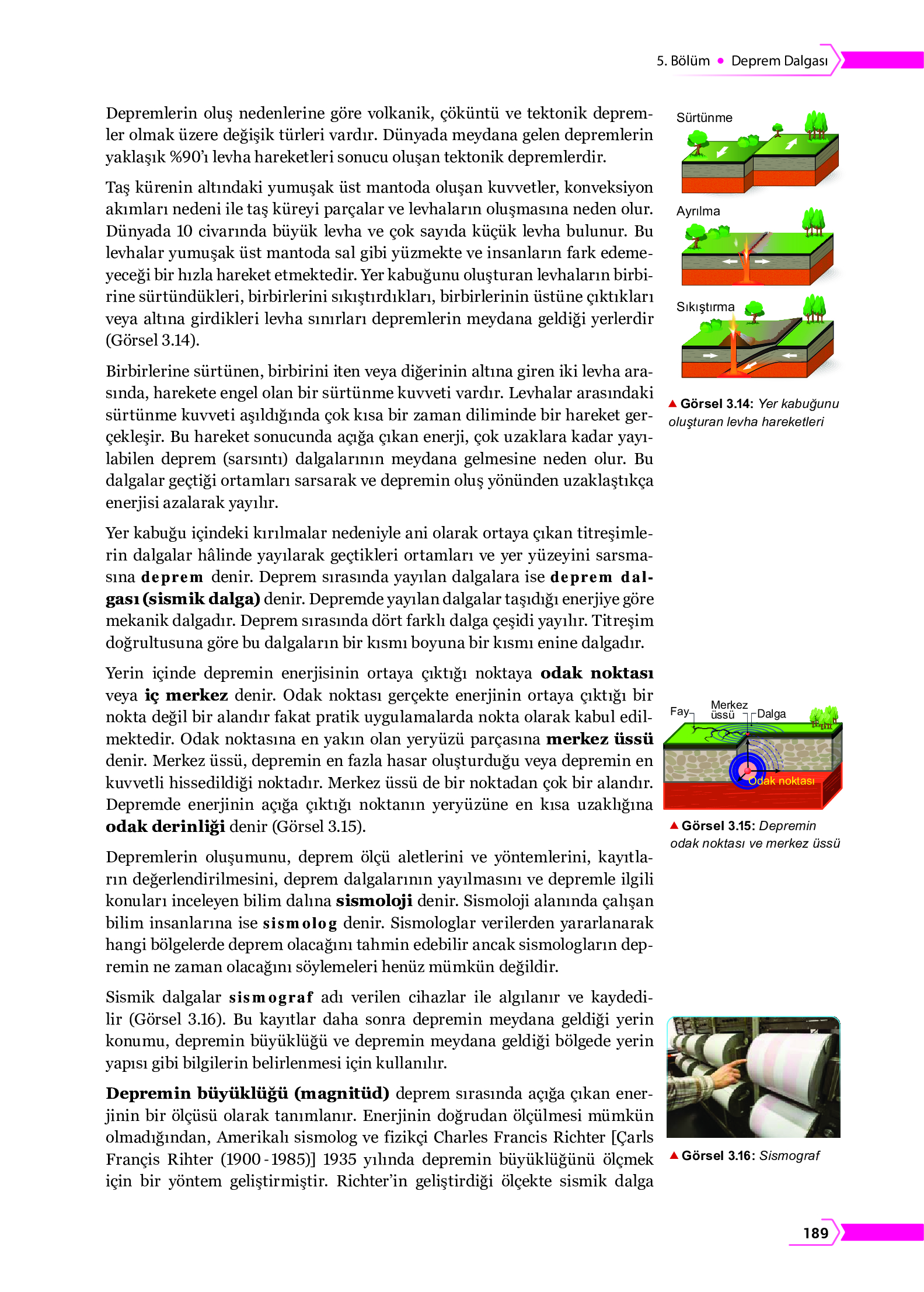 10. Sınıf Meb Yayınları Fen Lisesi Fizik Ders Kitabı Sayfa 189 Cevapları 10. Sınıf Meb Yayınları Fen Lisesi Fizik Ders Kitabı Sayfa 189 Cevapları