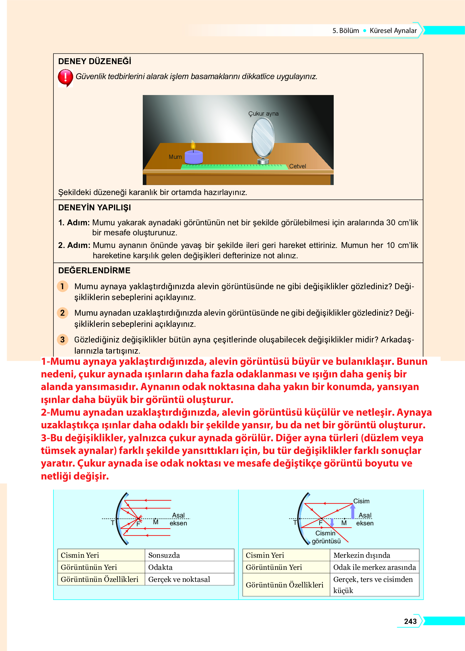 10. Sınıf Meb Yayınları Fen Lisesi Fizik Ders Kitabı Sayfa 243 Cevapları