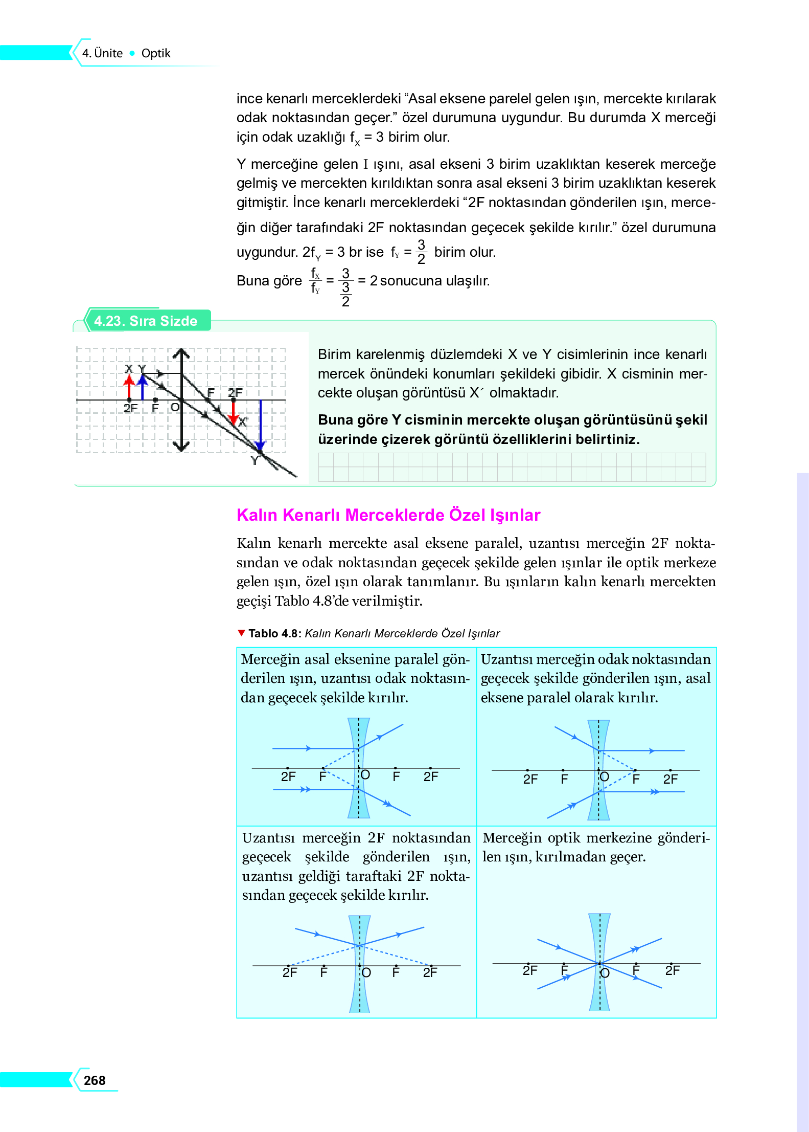 10. Sınıf Meb Yayınları Fen Lisesi Fizik Ders Kitabı Sayfa 268 Cevapları