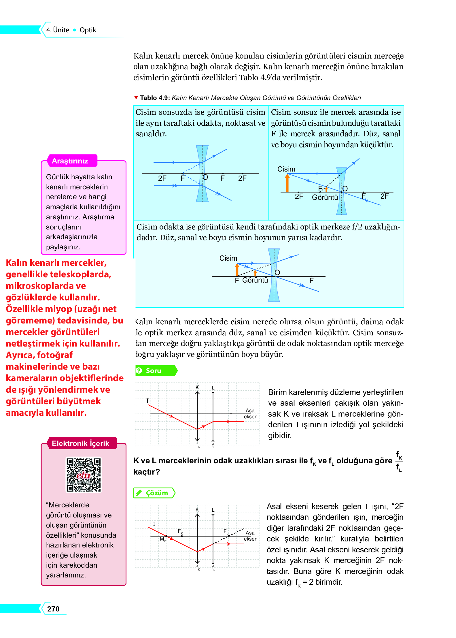 10. Sınıf Meb Yayınları Fen Lisesi Fizik Ders Kitabı Sayfa 270 Cevapları