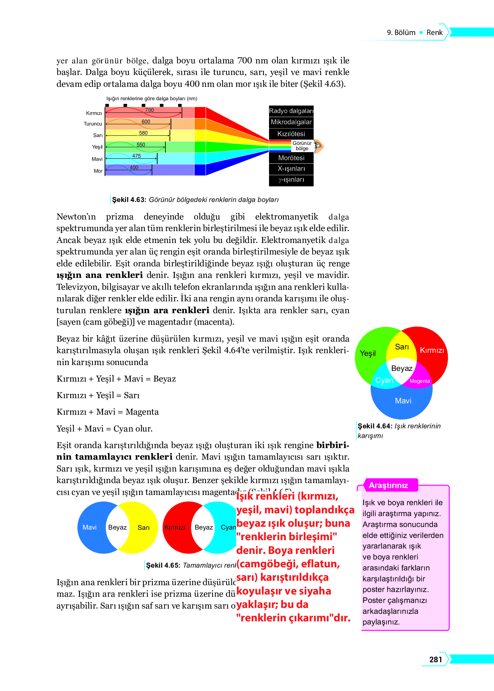 10. Sınıf Meb Yayınları Fen Lisesi Fizik Ders Kitabı Sayfa 281 Cevapları 10. Sınıf Meb Yayınları Fen Lisesi Fizik Ders Kitabı Sayfa 281 Cevapları