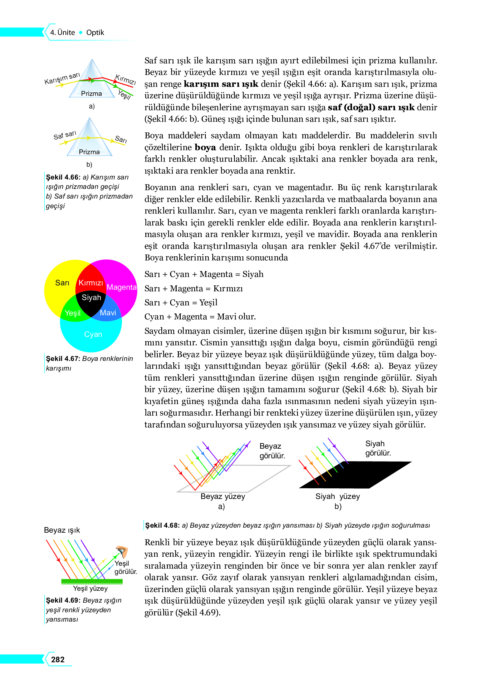 10. Sınıf Meb Yayınları Fen Lisesi Fizik Ders Kitabı Sayfa 282 Cevapları 10. Sınıf Meb Yayınları Fen Lisesi Fizik Ders Kitabı Sayfa 282 Cevapları