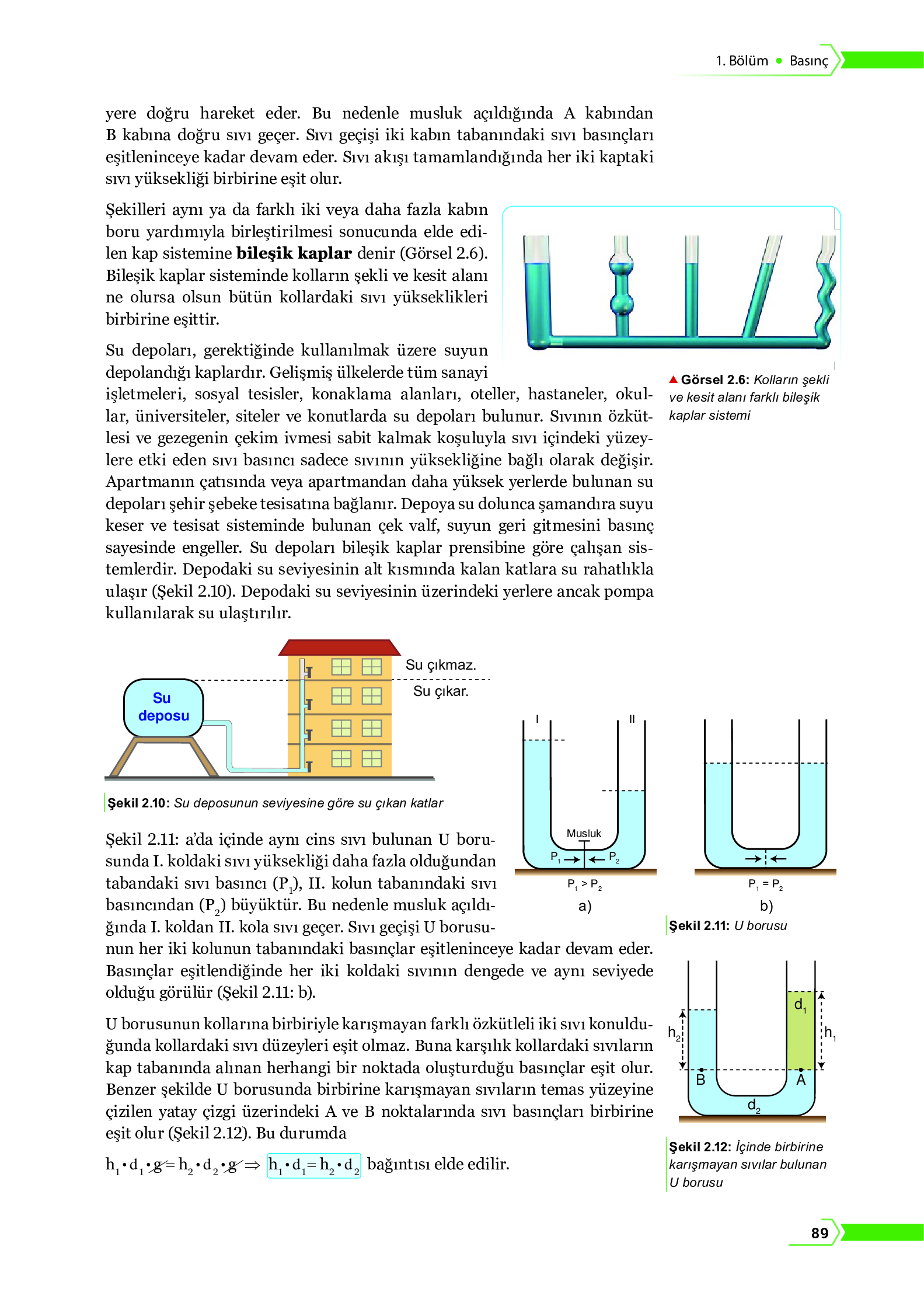 10. Sınıf Meb Yayınları Fen Lisesi Fizik Ders Kitabı Sayfa 89 Cevapları