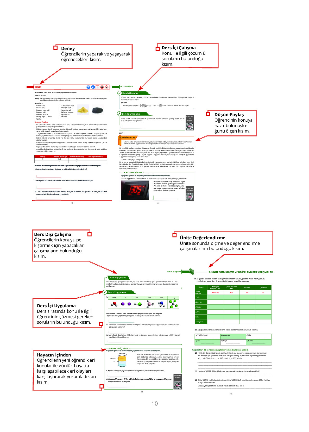 10. Sınıf Meb Yayınları Fen Lisesi Kimya Ders Kitabı Sayfa 10 Cevapları 10. Sınıf Meb Yayınları Fen Lisesi Kimya Ders Kitabı Sayfa 10 Cevapları