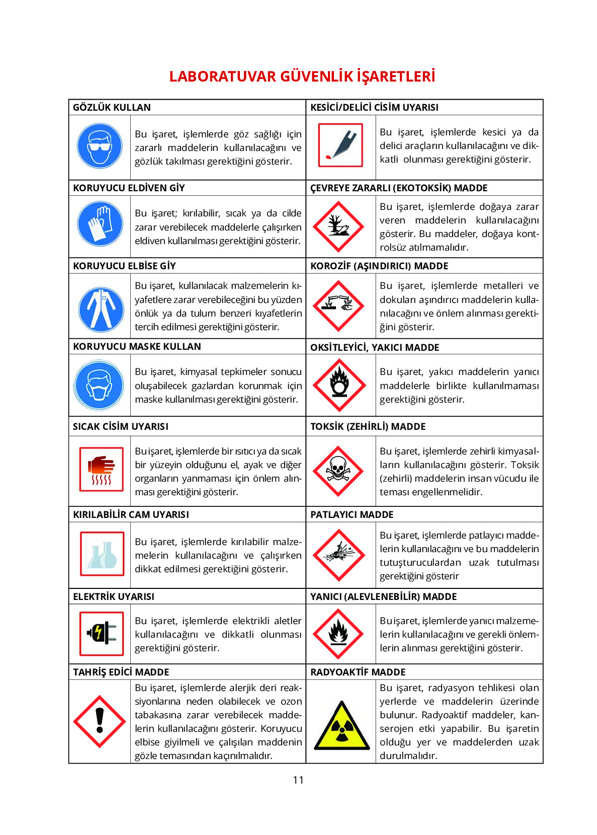 10. Sınıf Meb Yayınları Fen Lisesi Kimya Ders Kitabı Sayfa 11 Cevapları 10. Sınıf Meb Yayınları Fen Lisesi Kimya Ders Kitabı Sayfa 11 Cevapları