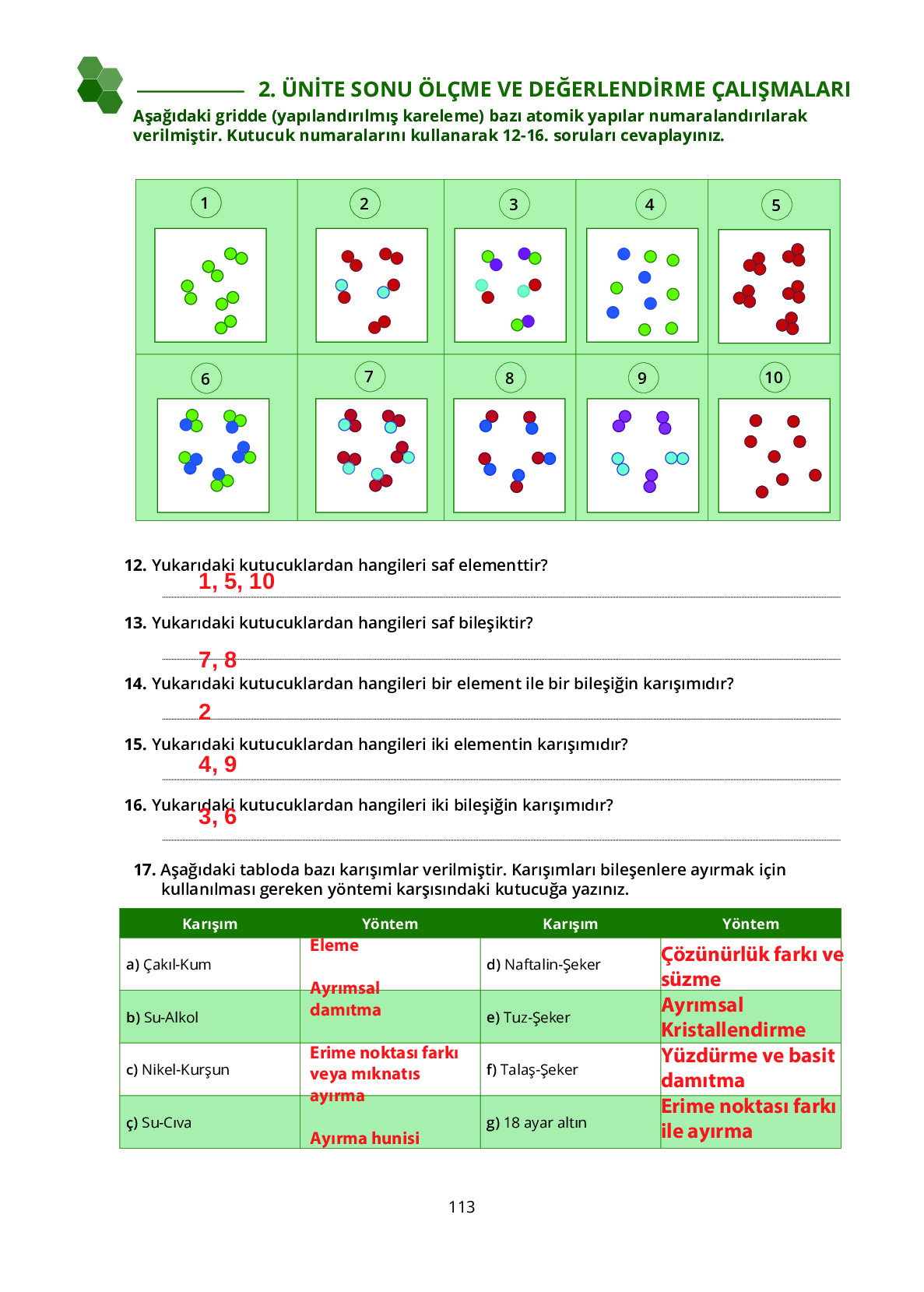 10. Sınıf Meb Yayınları Fen Lisesi Kimya Ders Kitabı Sayfa 113 Cevapları 10. Sınıf Meb Yayınları Fen Lisesi Kimya Ders Kitabı Sayfa 113 Cevapları