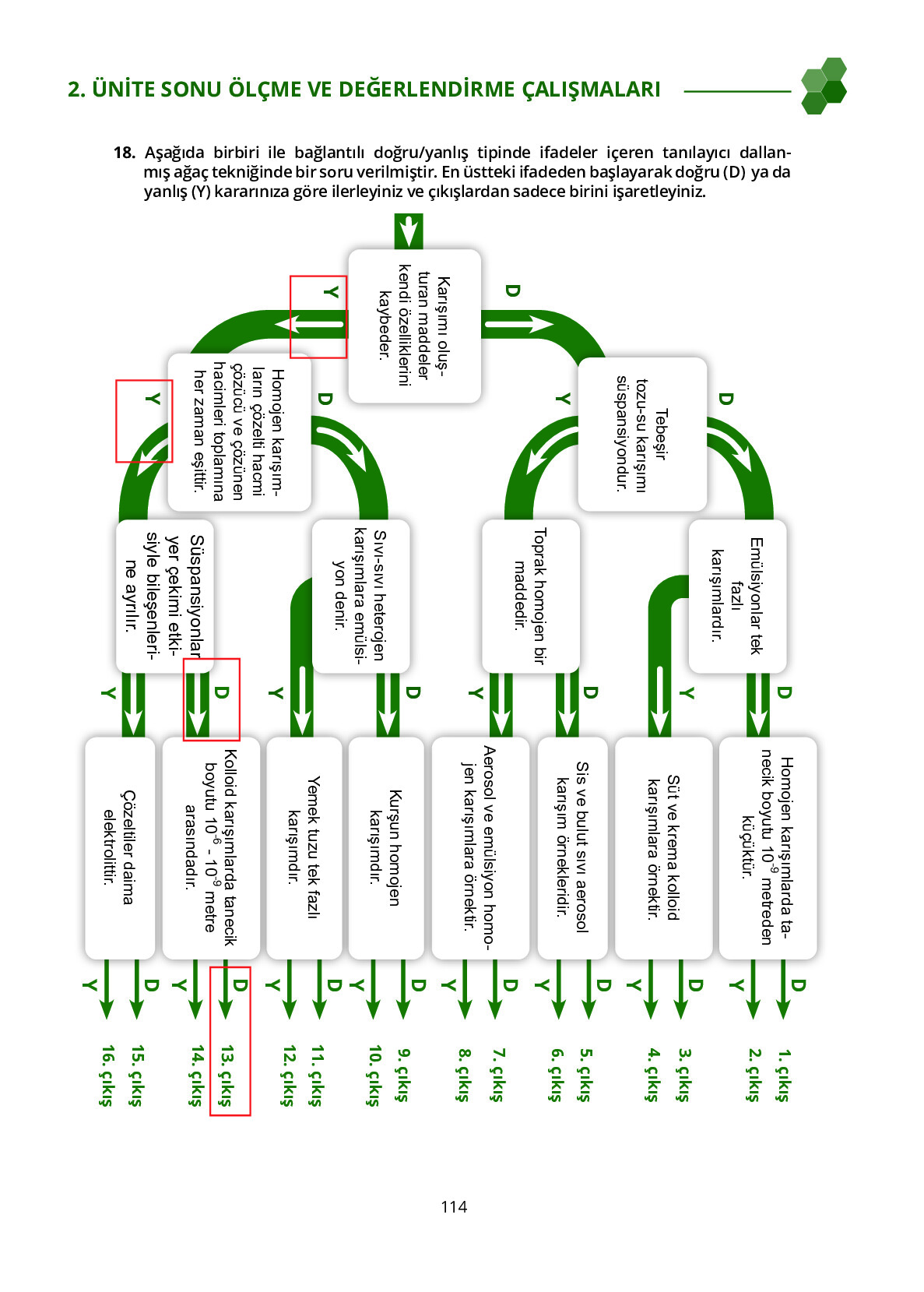 10. Sınıf Meb Yayınları Fen Lisesi Kimya Ders Kitabı Sayfa 114 Cevapları 10. Sınıf Meb Yayınları Fen Lisesi Kimya Ders Kitabı Sayfa 114 Cevapları