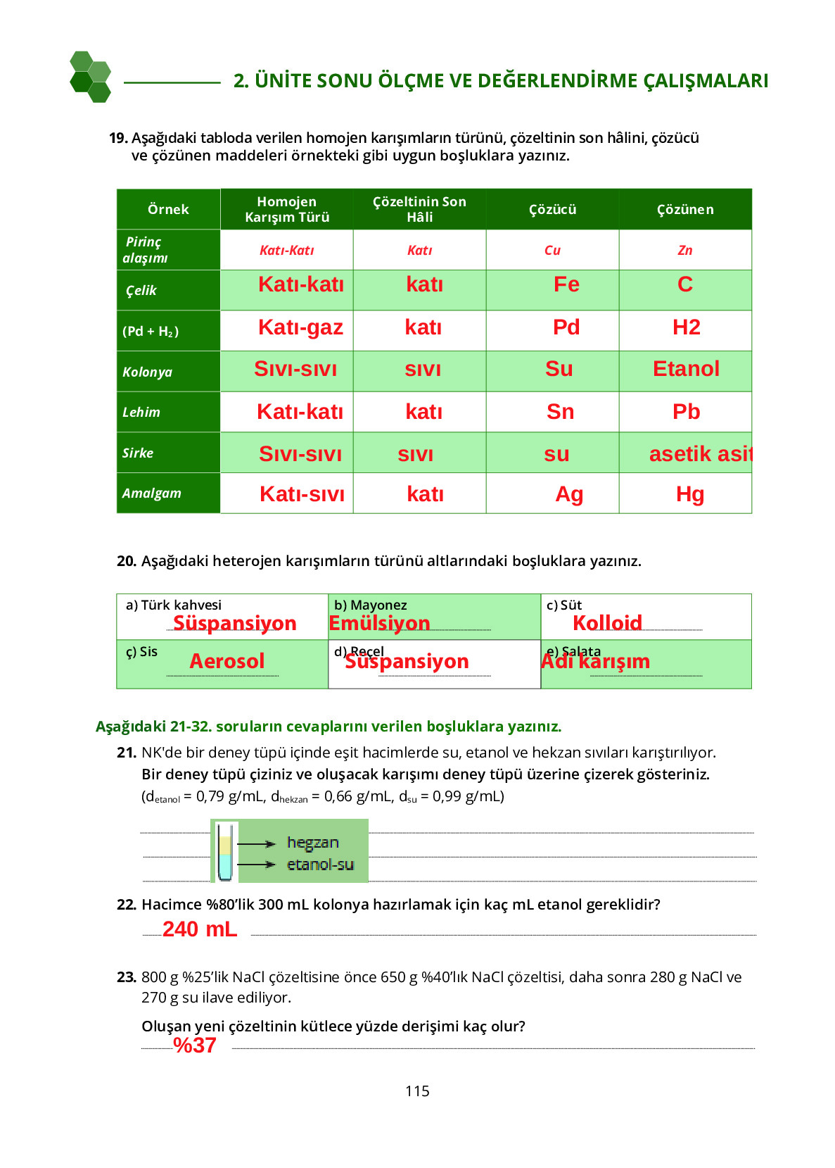 10. Sınıf Meb Yayınları Fen Lisesi Kimya Ders Kitabı Sayfa 115 Cevapları 10. Sınıf Meb Yayınları Fen Lisesi Kimya Ders Kitabı Sayfa 115 Cevapları