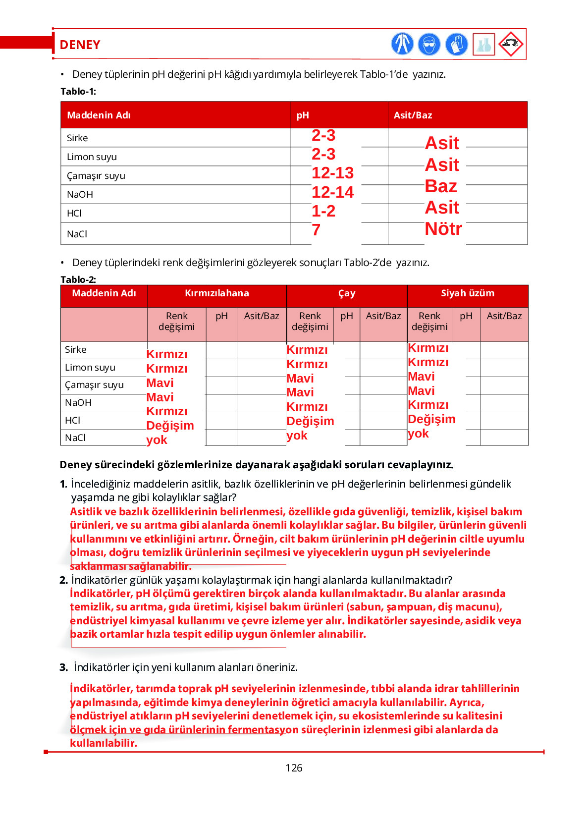 10. Sınıf Meb Yayınları Fen Lisesi Kimya Ders Kitabı Sayfa 126 Cevapları 10. Sınıf Meb Yayınları Fen Lisesi Kimya Ders Kitabı Sayfa 126 Cevapları