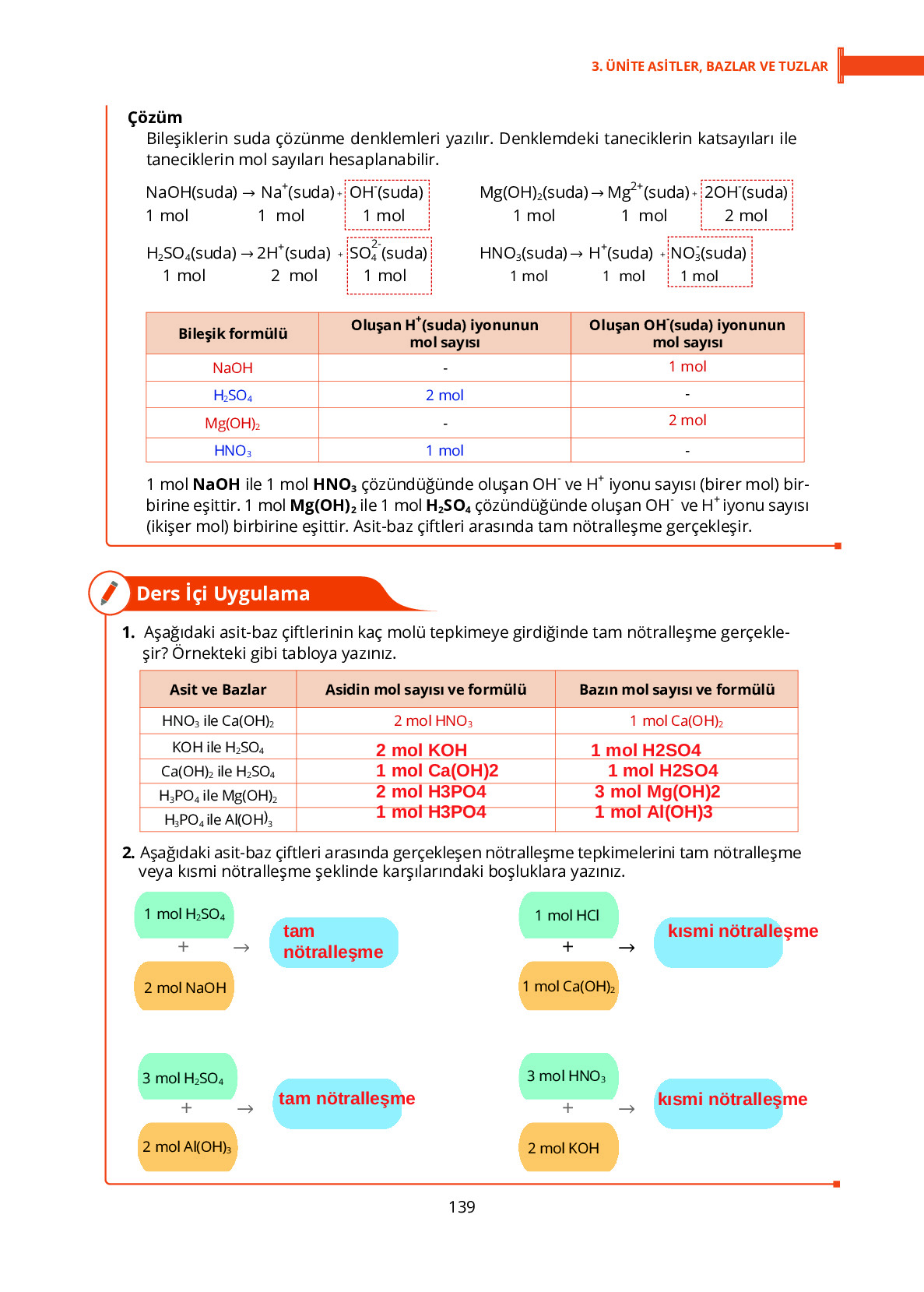 10. Sınıf Meb Yayınları Fen Lisesi Kimya Ders Kitabı Sayfa 139 Cevapları 10. Sınıf Meb Yayınları Fen Lisesi Kimya Ders Kitabı Sayfa 139 Cevapları