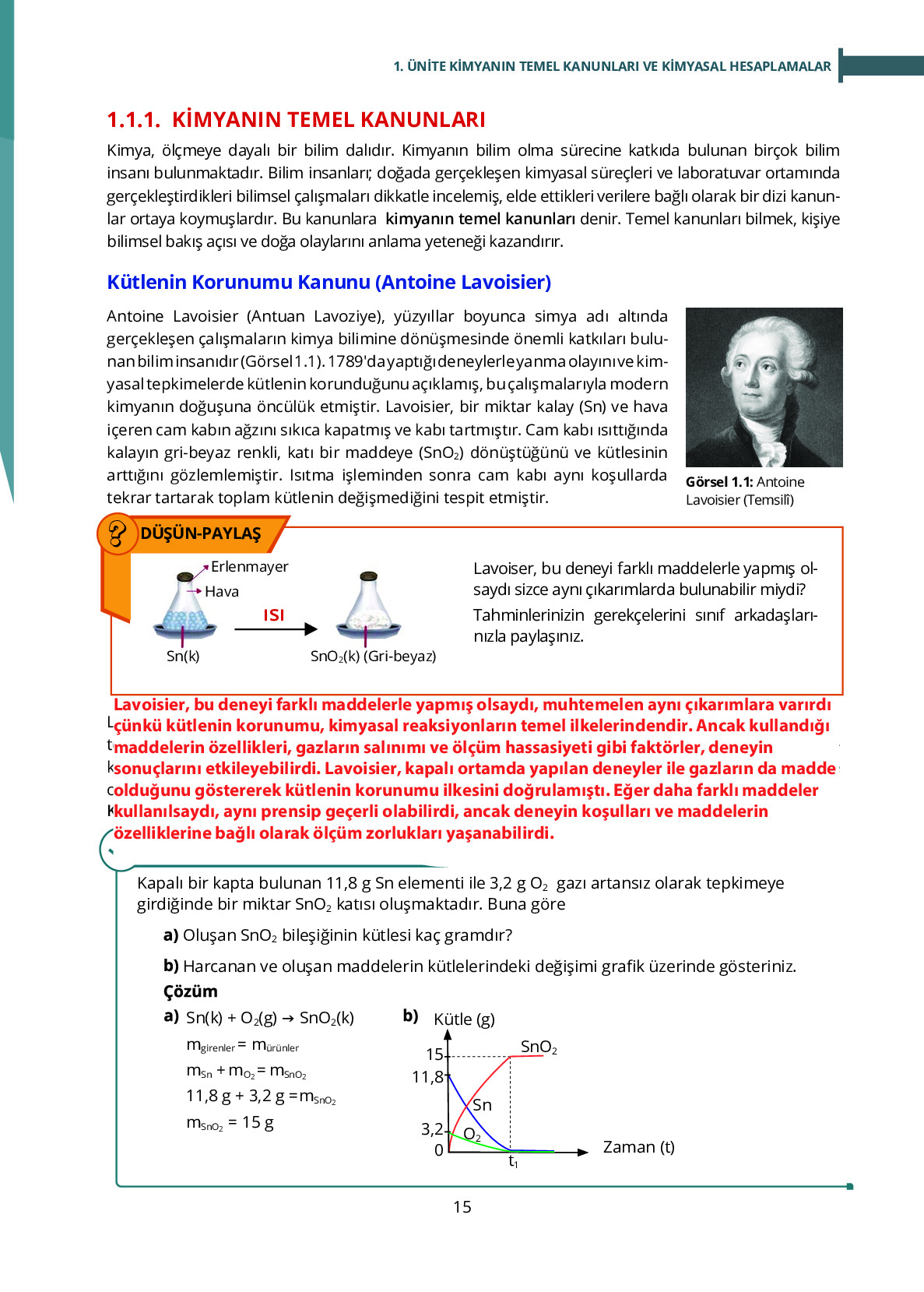 10. Sınıf Meb Yayınları Fen Lisesi Kimya Ders Kitabı Sayfa 15 Cevapları 10. Sınıf Meb Yayınları Fen Lisesi Kimya Ders Kitabı Sayfa 15 Cevapları