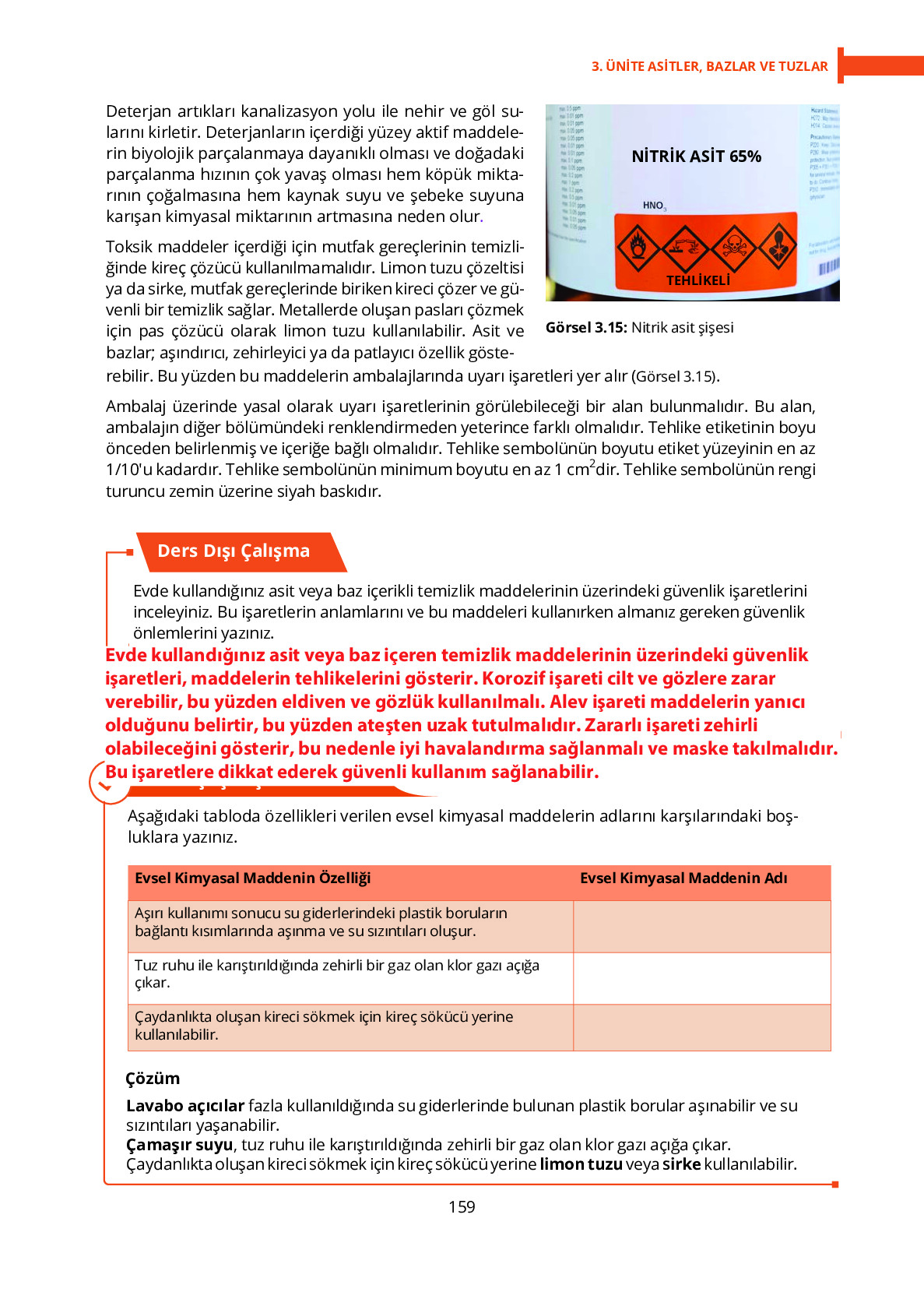 10. Sınıf Meb Yayınları Fen Lisesi Kimya Ders Kitabı Sayfa 159 Cevapları