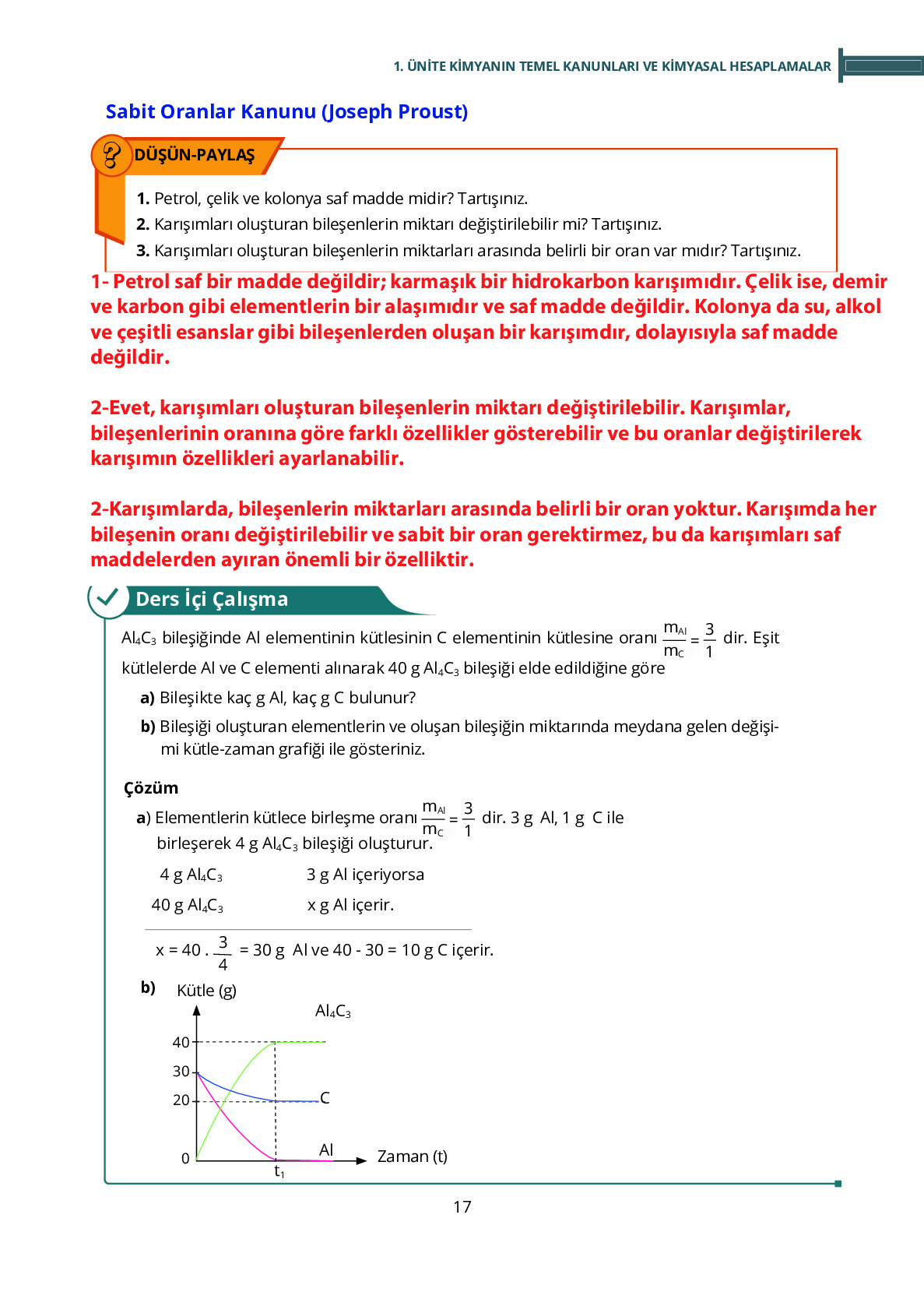 10. Sınıf Meb Yayınları Fen Lisesi Kimya Ders Kitabı Sayfa 17 Cevapları 10. Sınıf Meb Yayınları Fen Lisesi Kimya Ders Kitabı Sayfa 17 Cevapları