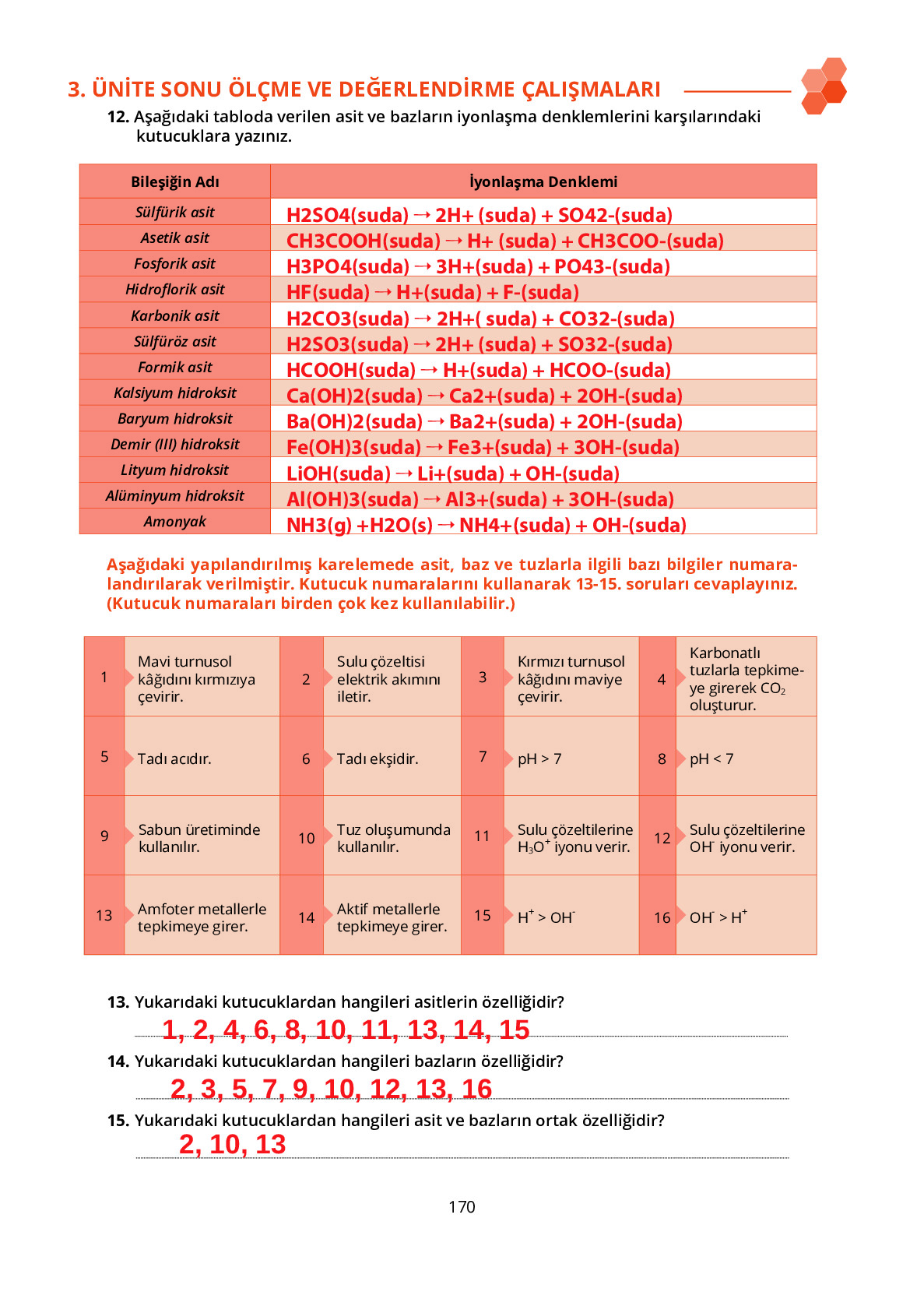 10. Sınıf Meb Yayınları Fen Lisesi Kimya Ders Kitabı Sayfa 170 Cevapları 10. Sınıf Meb Yayınları Fen Lisesi Kimya Ders Kitabı Sayfa 170 Cevapları