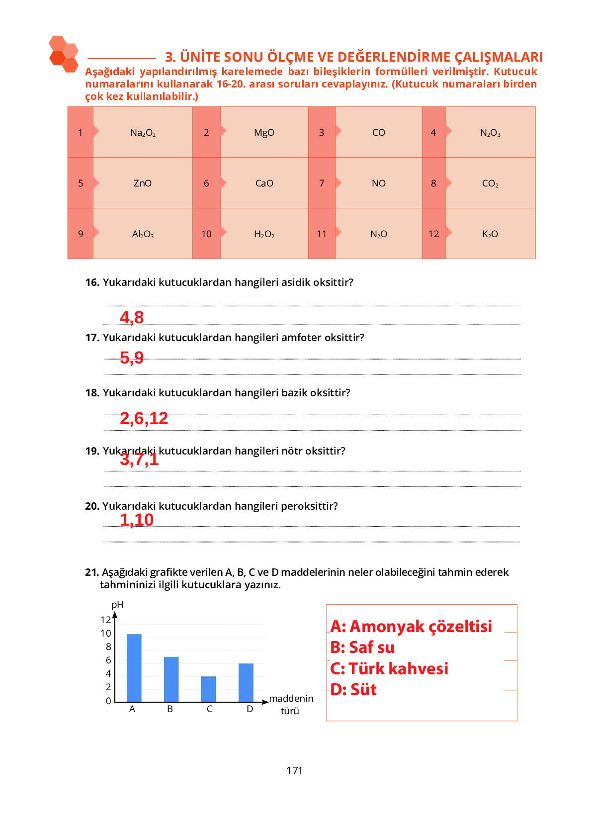 10. Sınıf Meb Yayınları Fen Lisesi Kimya Ders Kitabı Sayfa 171 Cevapları 10. Sınıf Meb Yayınları Fen Lisesi Kimya Ders Kitabı Sayfa 171 Cevapları