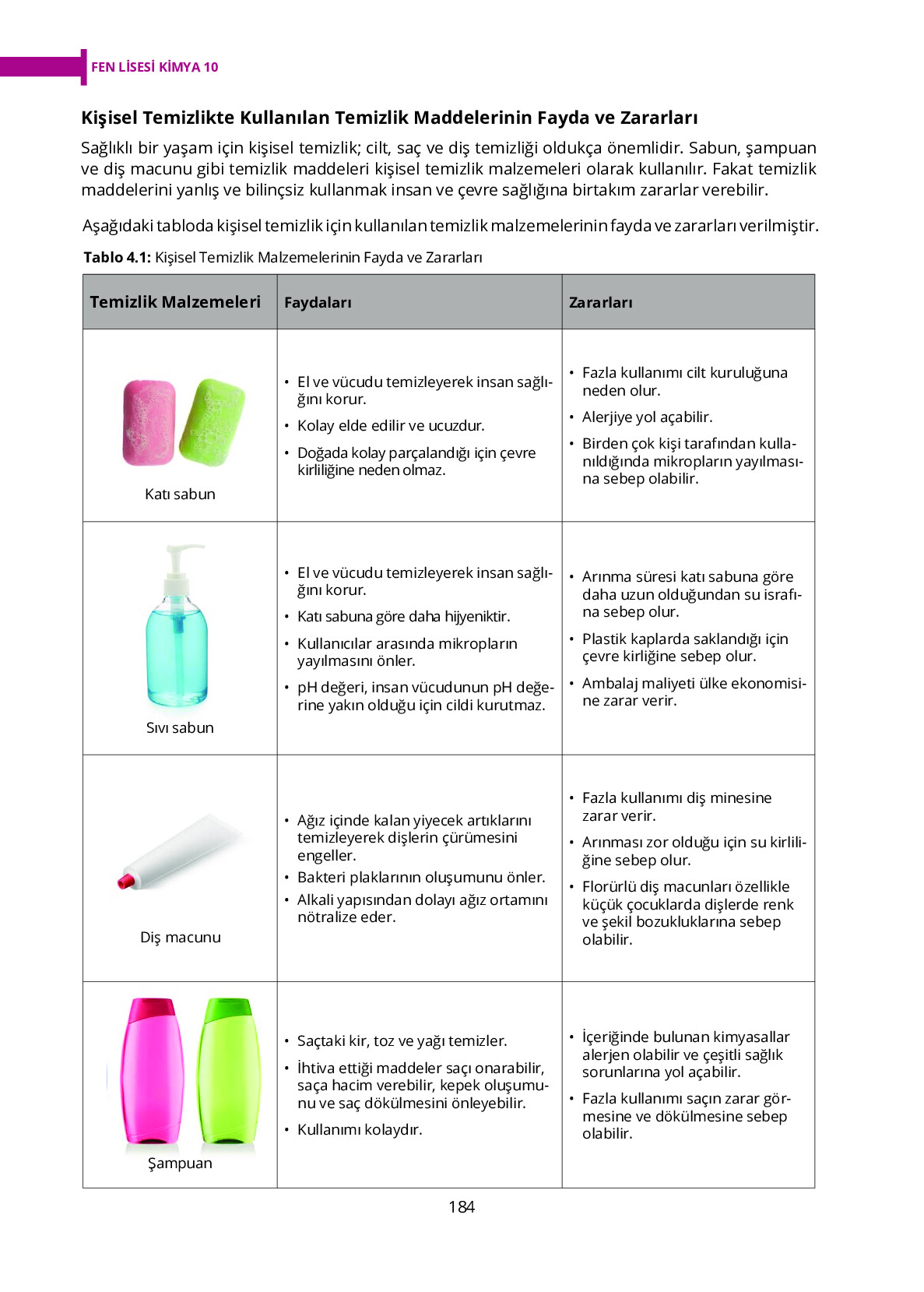 10. Sınıf Meb Yayınları Fen Lisesi Kimya Ders Kitabı Sayfa 184 Cevapları